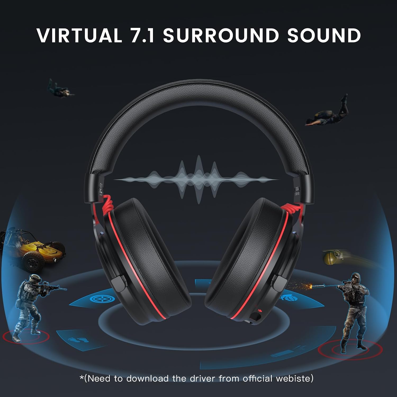 EKSA E900Pro USB Gaming Headphones for PS5, PS4, Xbox, Compu... - Image 3