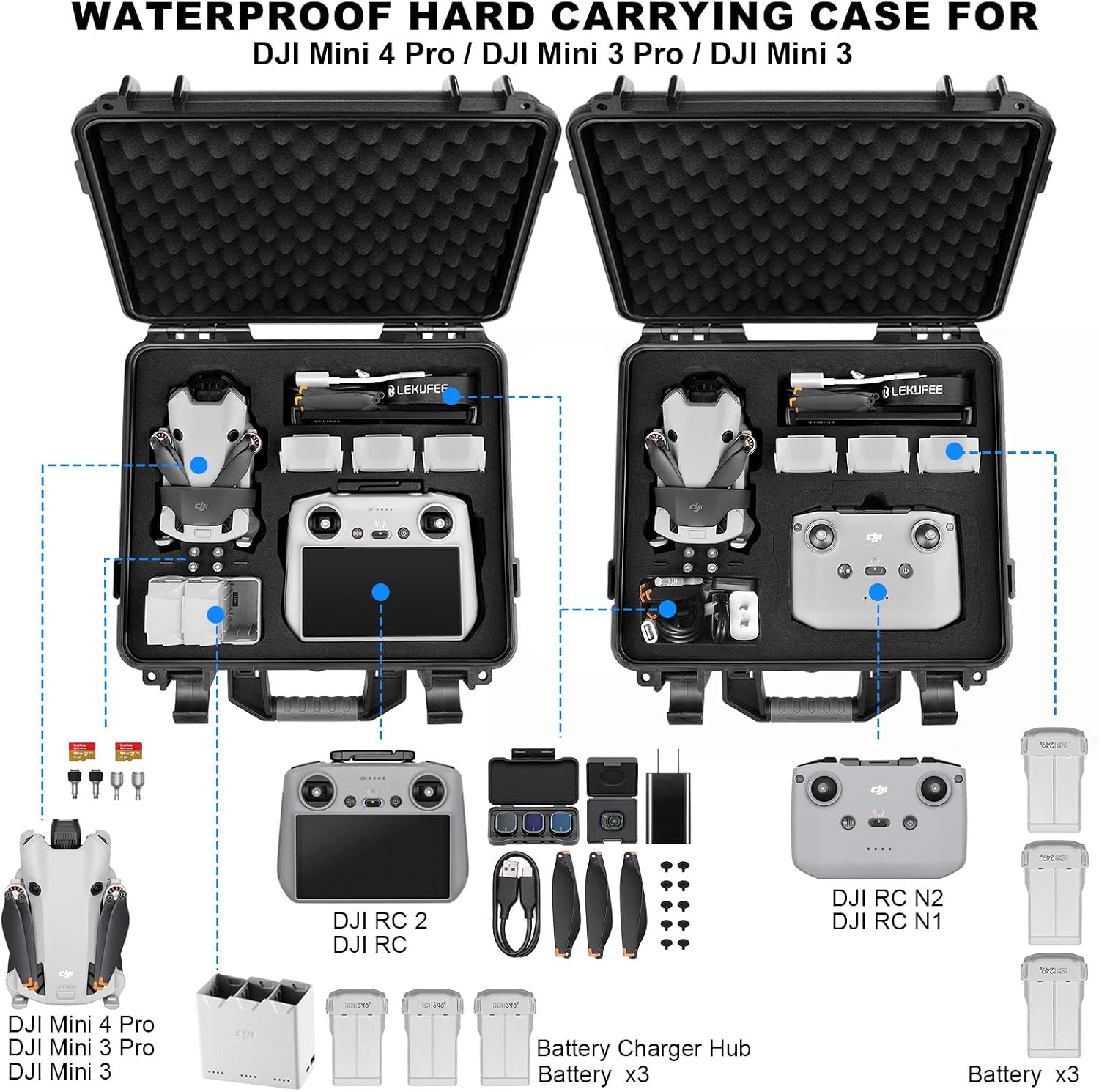LEKUFEE Waterproof Hard Carrying Case for DJI Mini 5 pro/Min... - Image 2