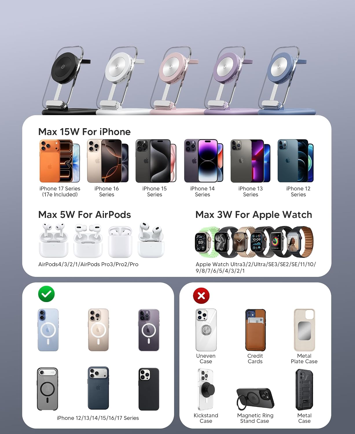 3 in 1 Wireless Charging Station for Apple Devices - Image 6