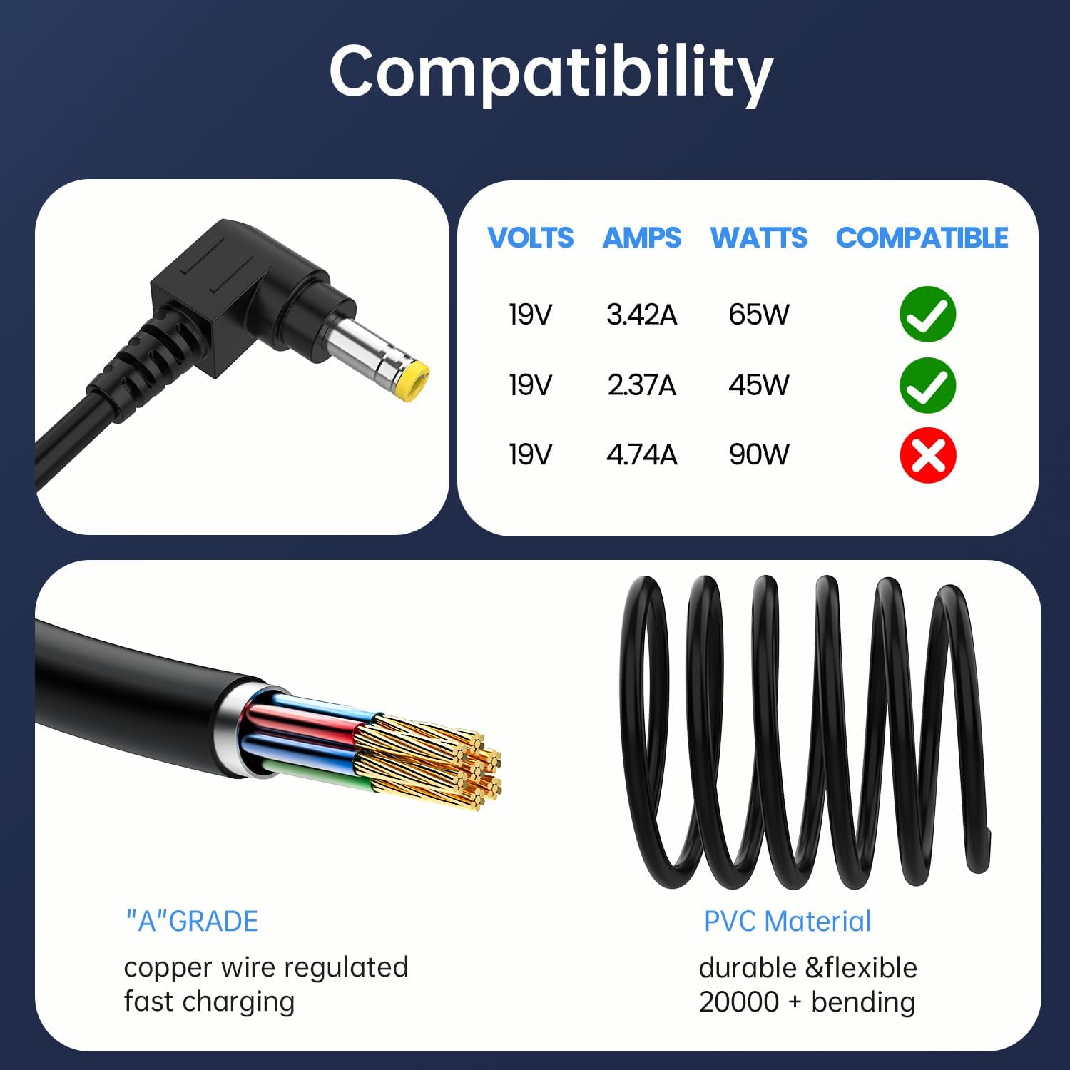 65W Charger Compatible with JBL Speaker 19V 3.42A 5.5x2.5mm ... - Image 4