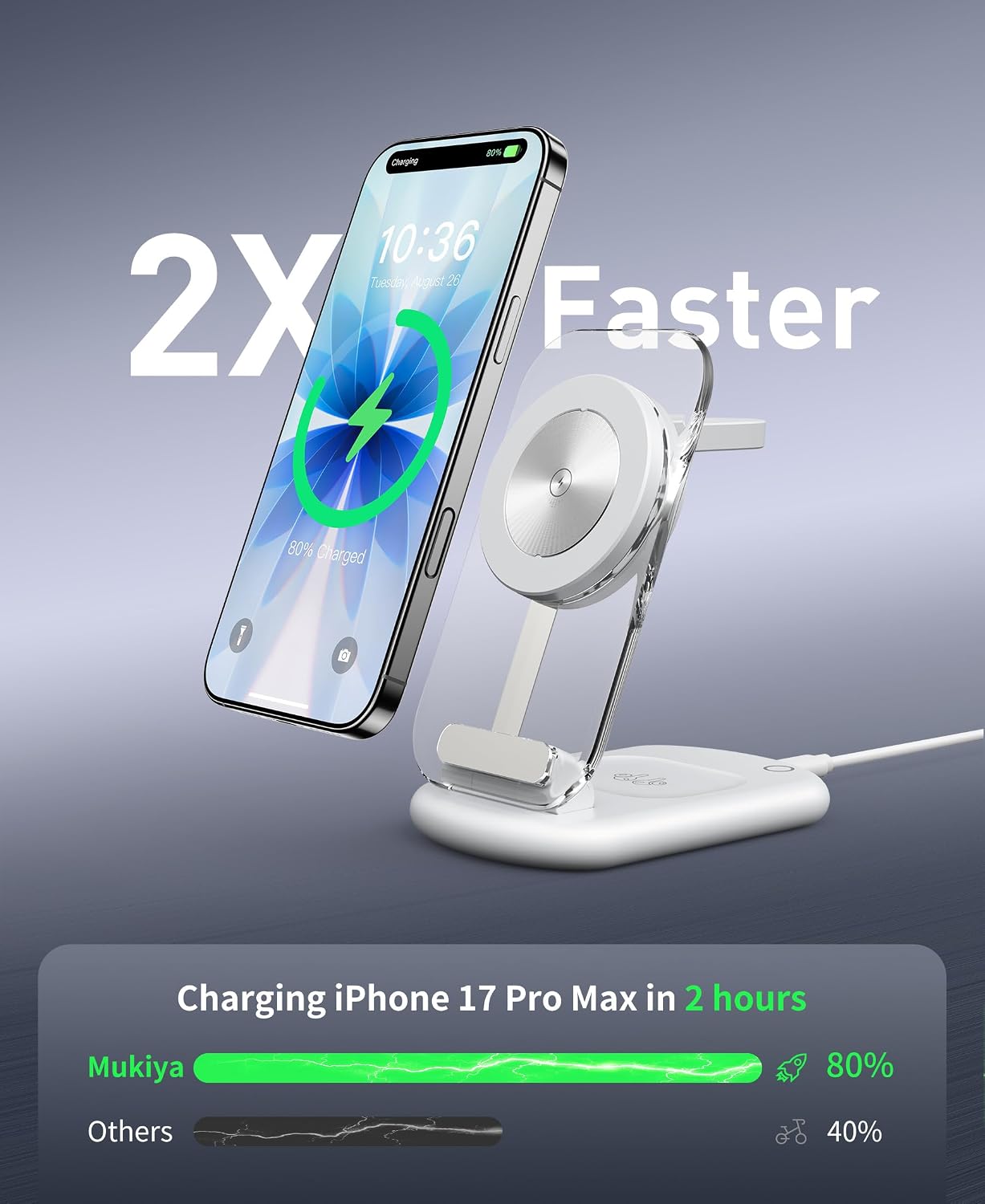 3 in 1 Wireless Charging Station for Apple Devices - Image 3