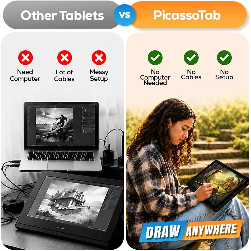 PicassoTab 10" Standalone Drawing Tablet, No Computer Needed... - Image 3