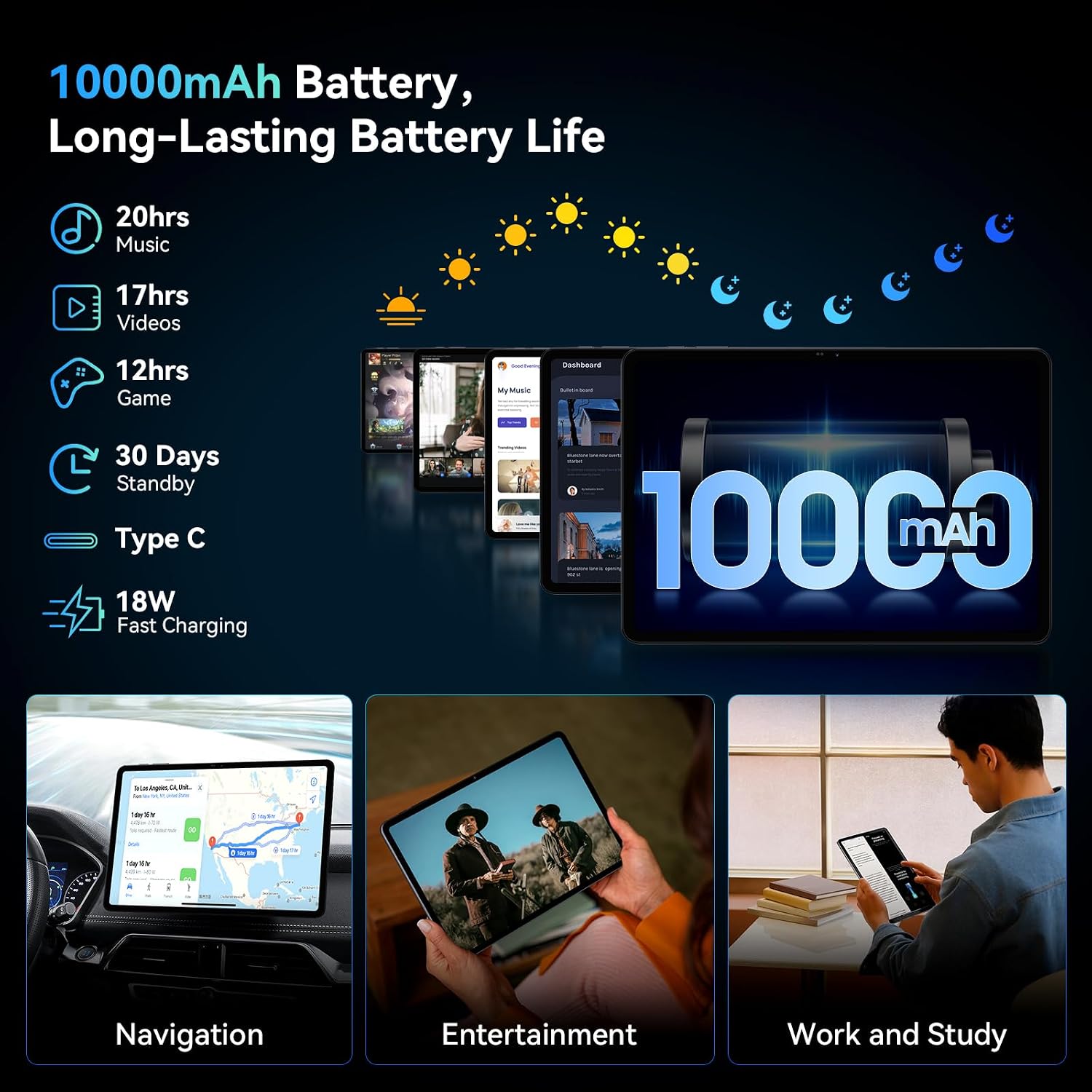 2026 upgrated tablets 12 Inch Android 16 Tablets with Keyboa... - Image 5