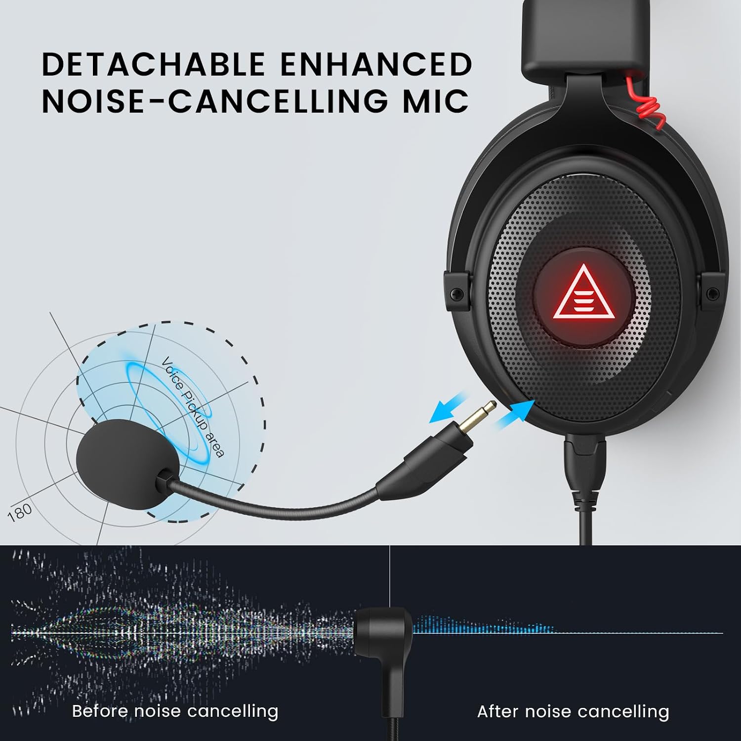 EKSA E900Pro USB Gaming Headphones for PS5, PS4, Xbox, Compu... - Image 4