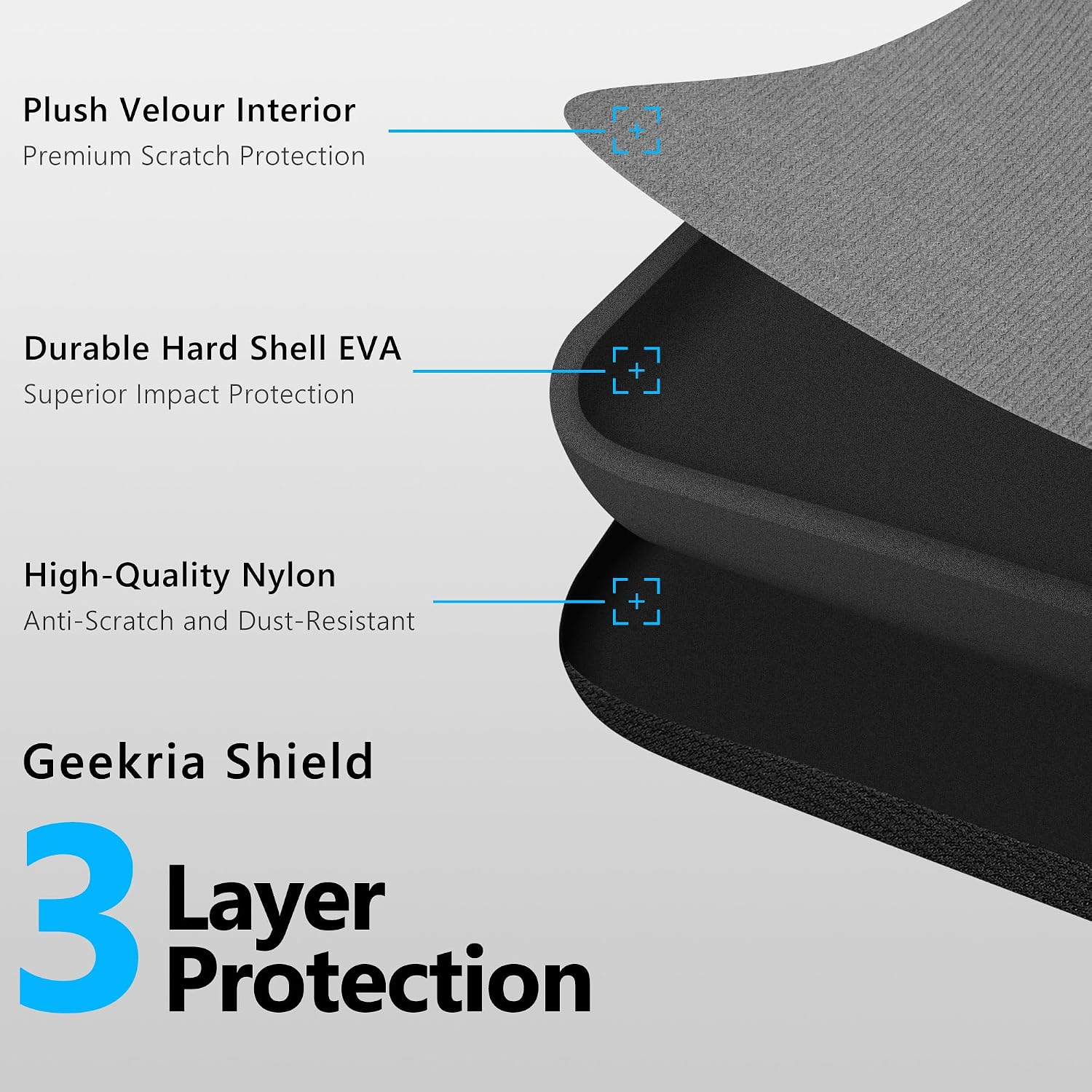 Geekria Shield Headphones Case Compatible with Bose QC Ultra... - Image 5