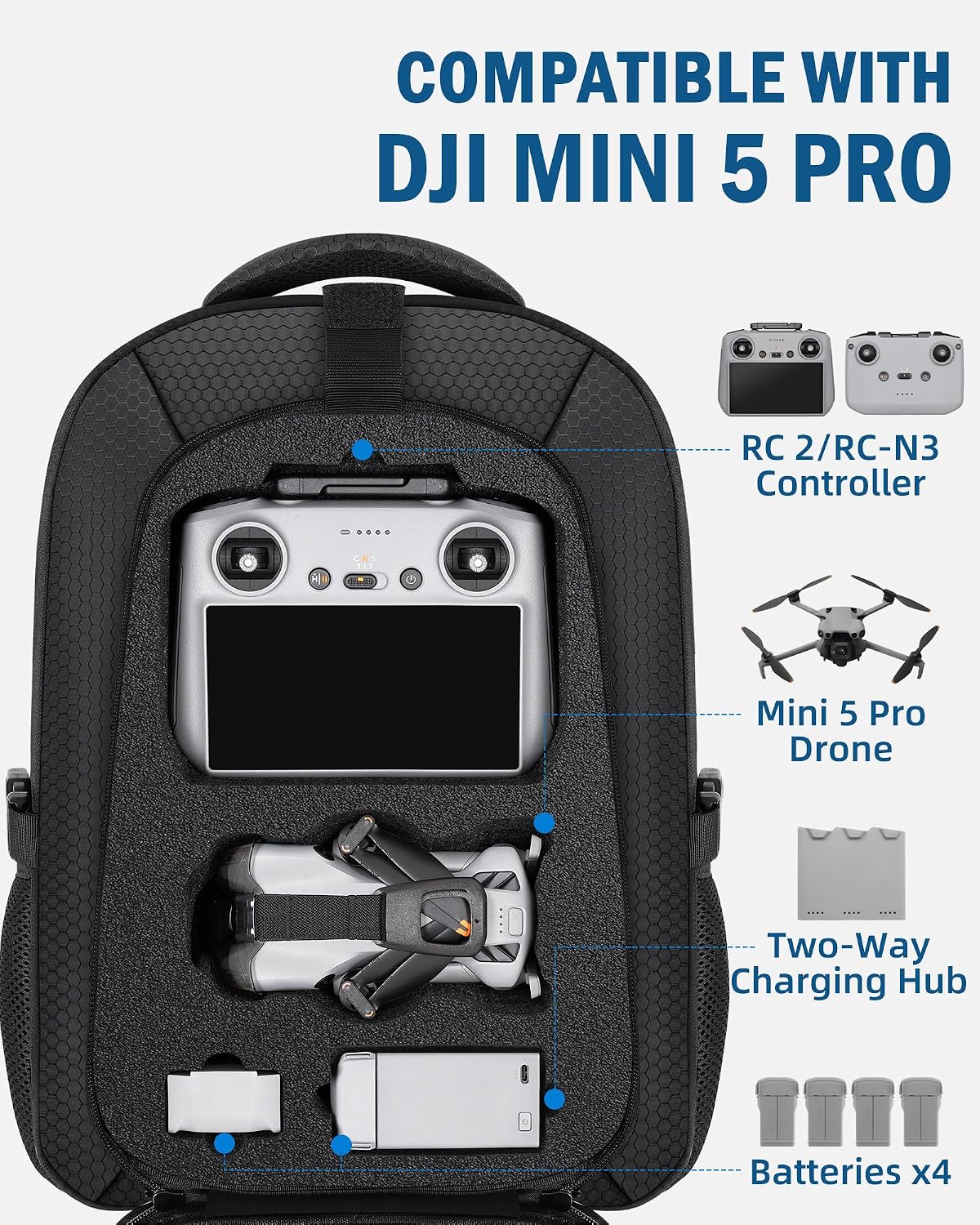 PEKREWS Case for DJI Mini 5 Pro, for RC 2, RC-N3 Controller,... - Image 3