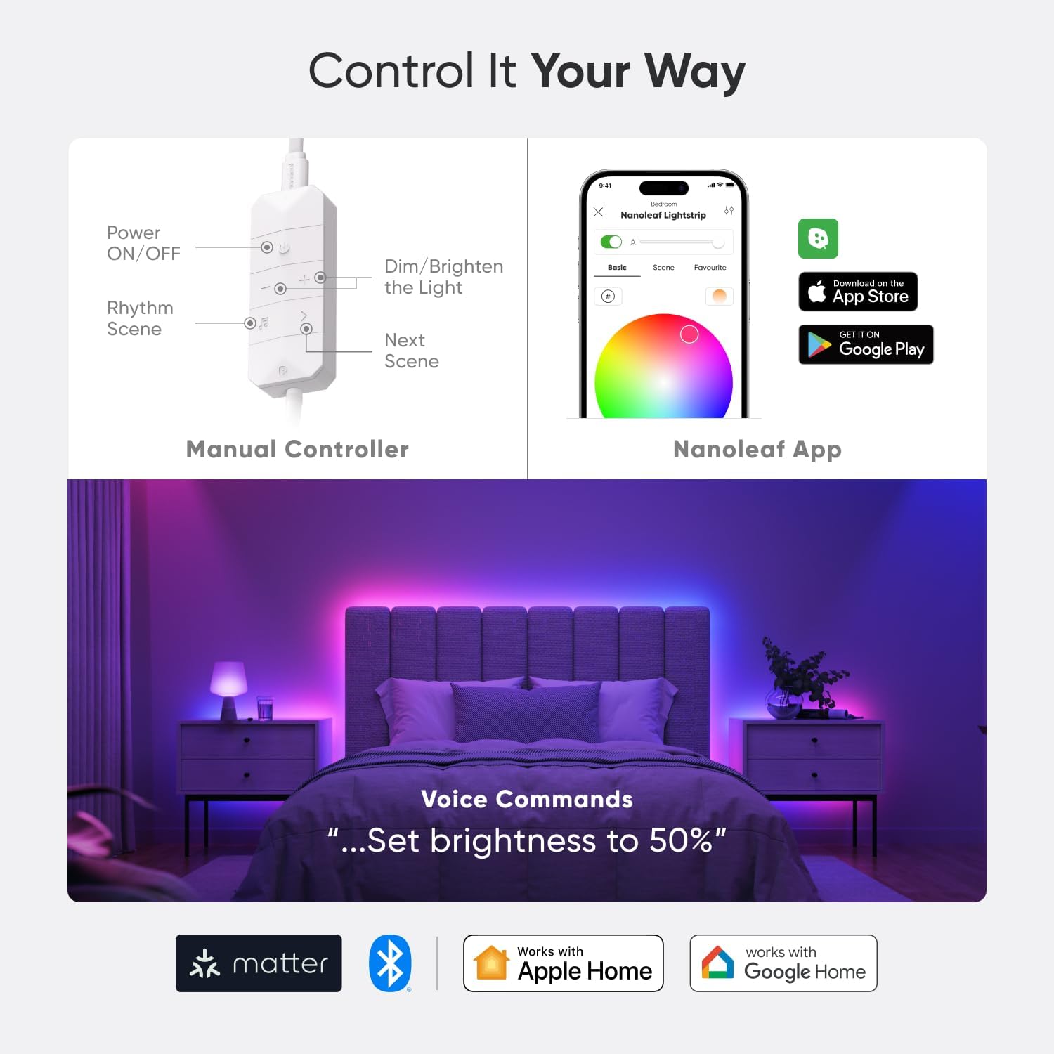 Nanoleaf Matter Wi-Fi 5M Gradient LED Light Strip - 300 RGB ... - Image 8
