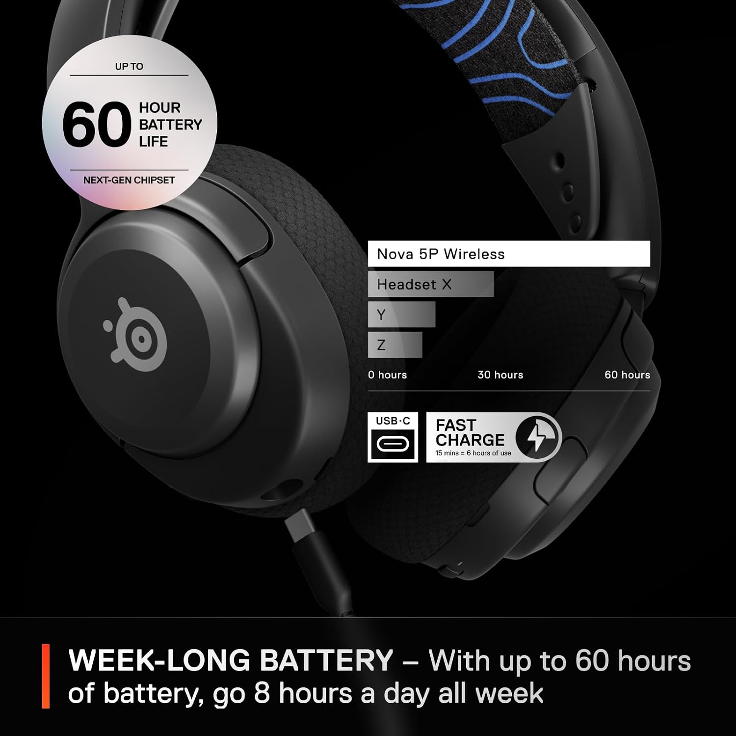 SteelSeries Arctis Nova 5P Wireless - PS5 Gaming Headset - 1... - Image 6