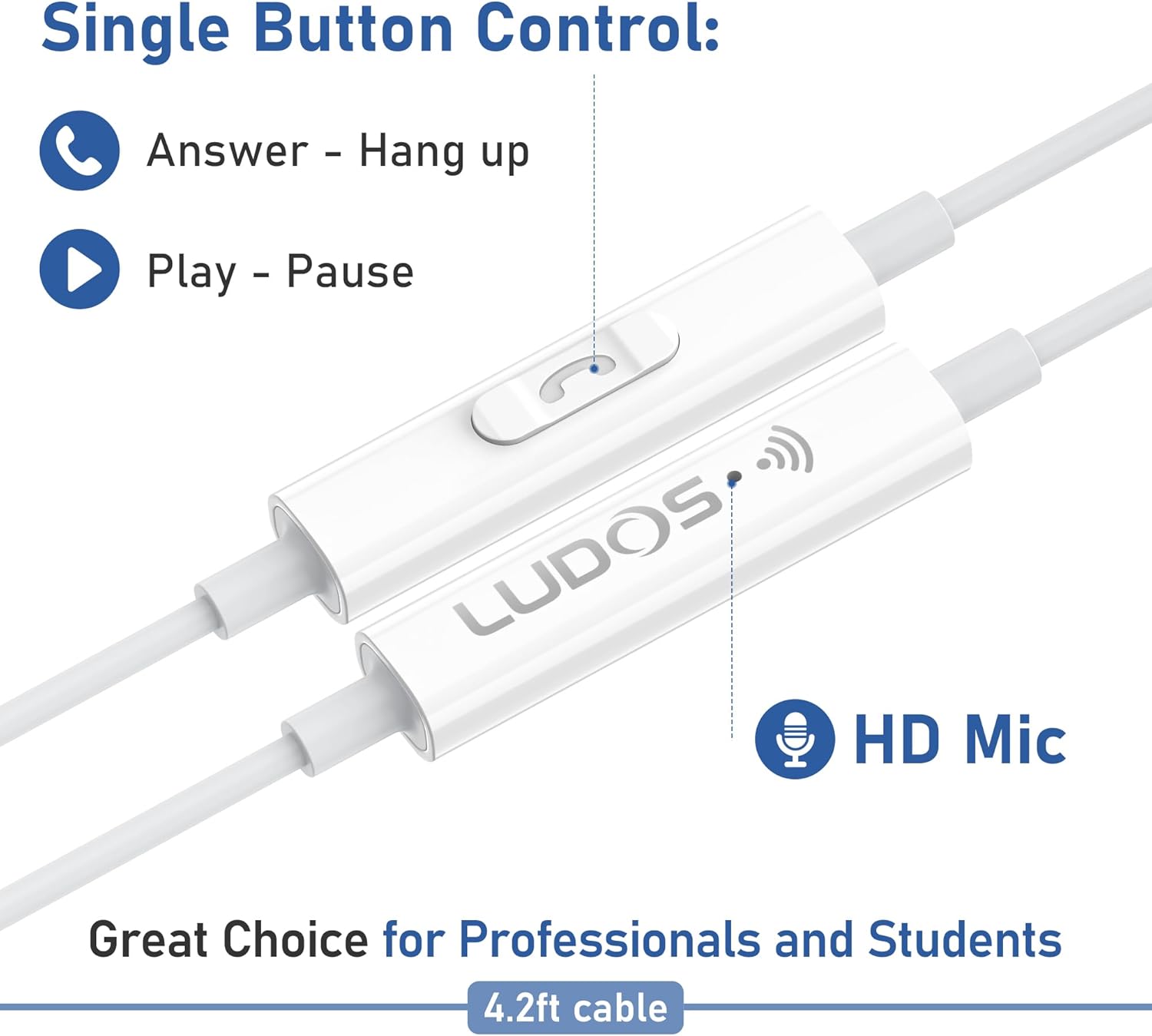 Ludos ZENITH Wired Earbuds in-Ear Headphones, 5 Year Warrant... - Image 5