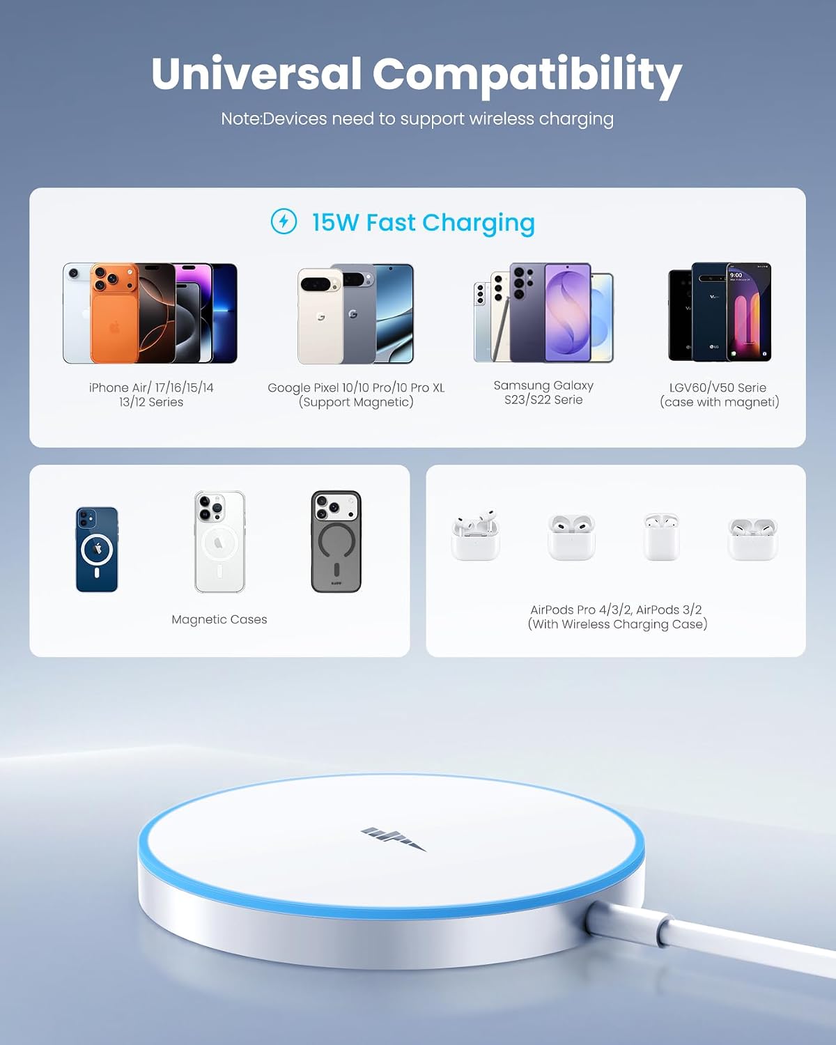 Magnetic Wireless Charger with 20W Fast Adapter, OANDYS MagS... - Image 3