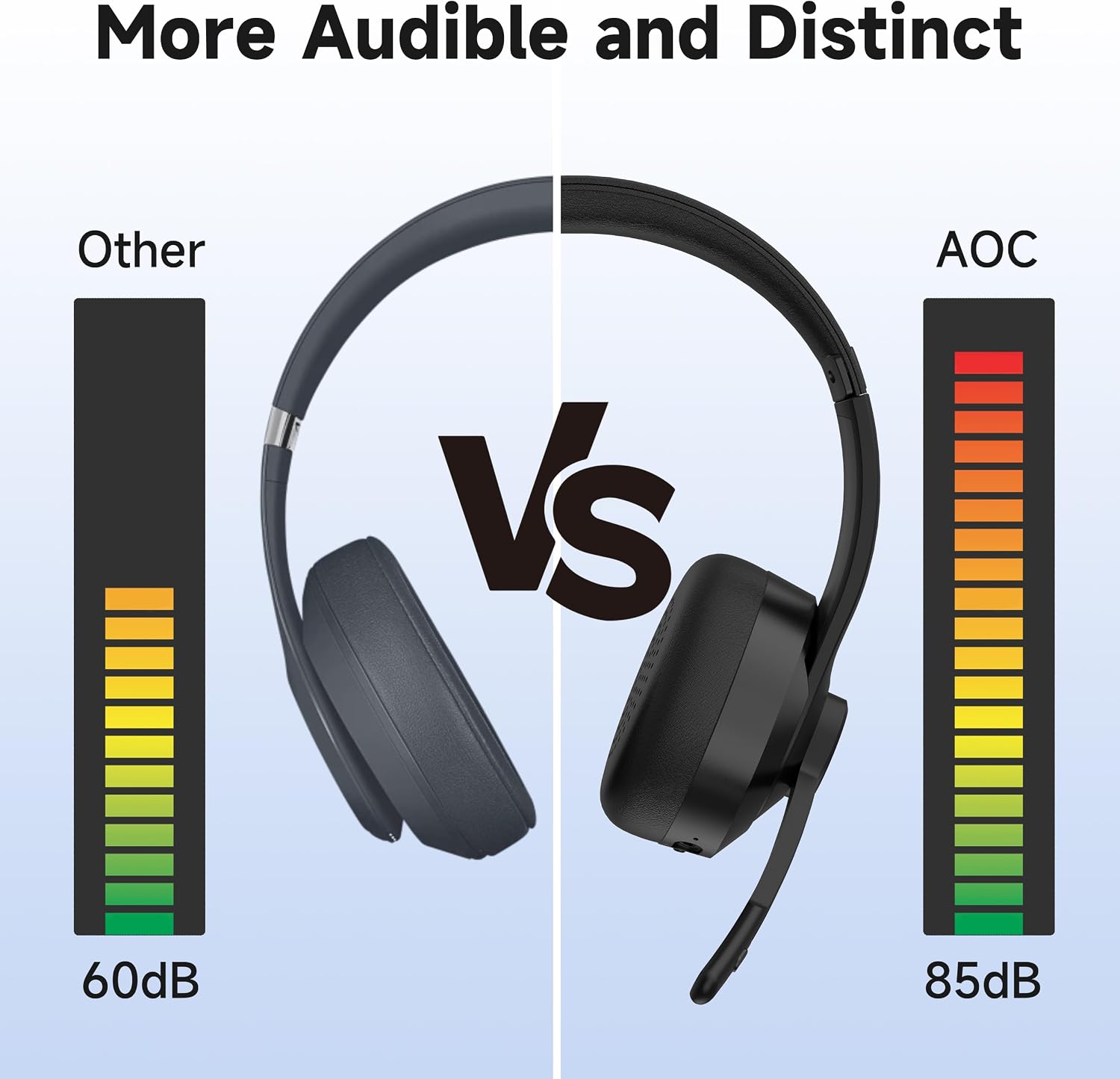 AOC Wireless Headset with Microphone 3 Modes Connection Blue... - Image 9