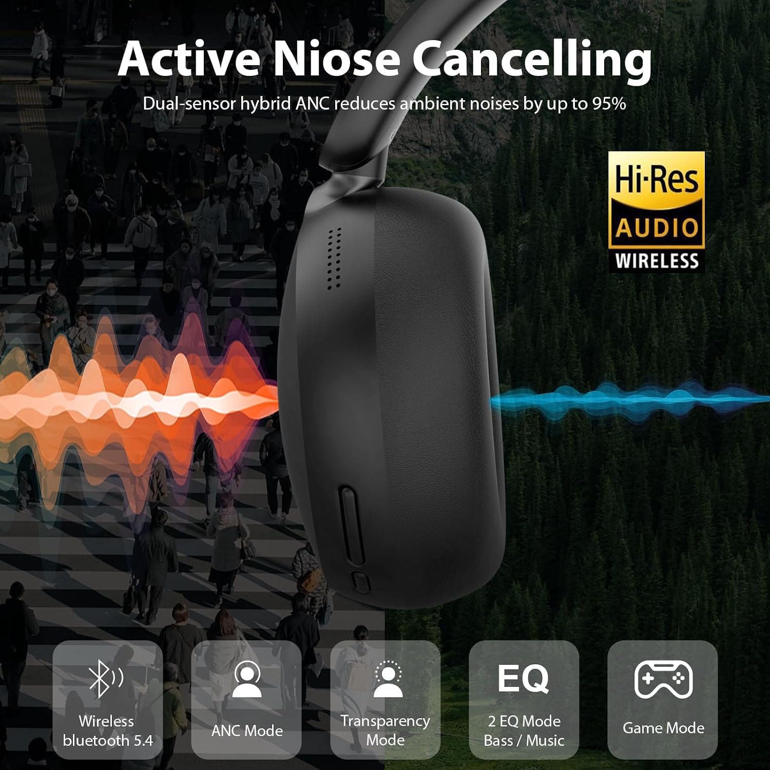 Active Noise Cancelling Headphones Wireless Over Ear Bluetoo... - Image 3