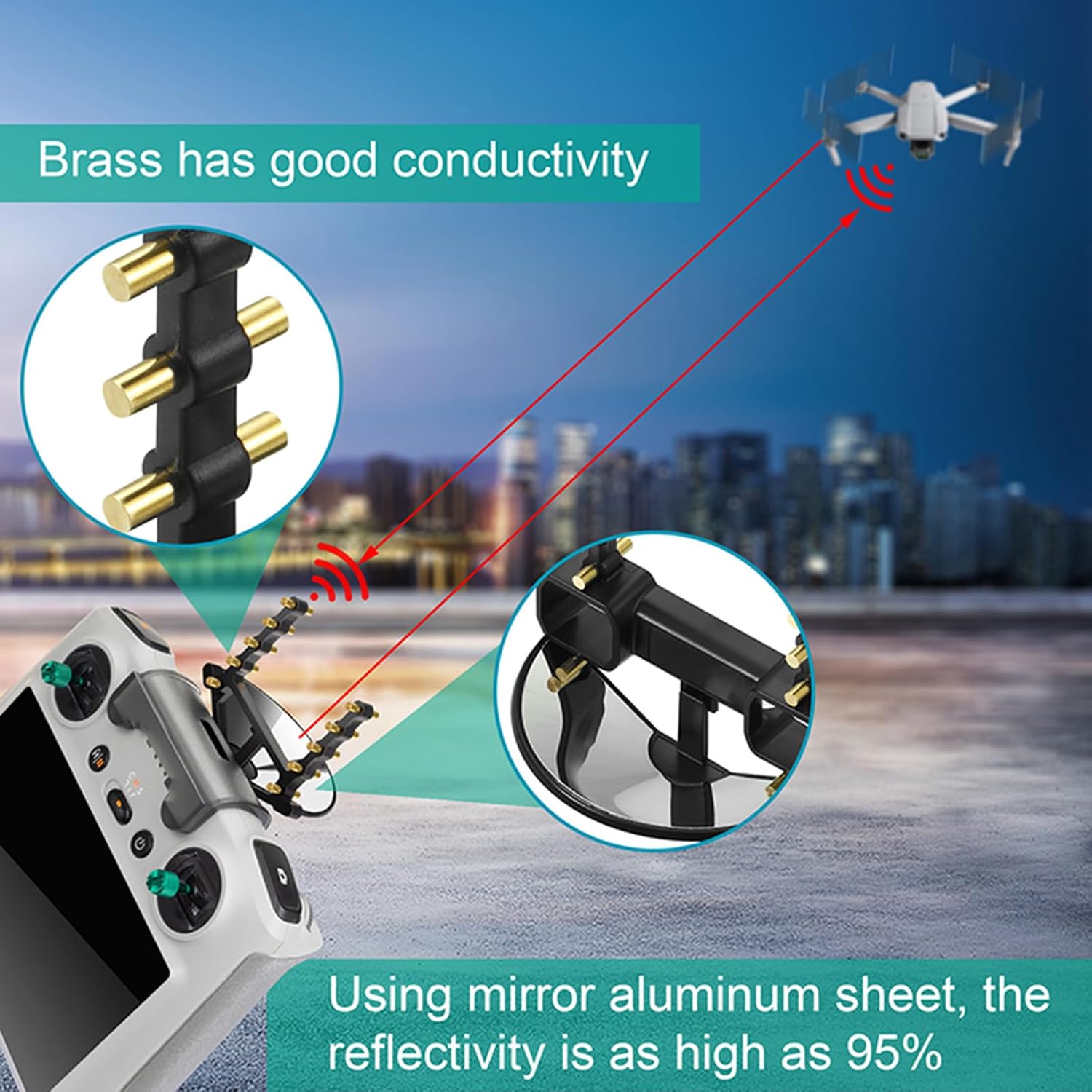 SHEAWA Antenna Range Extender Signal Boosters for DJI RC Min... - Image 2