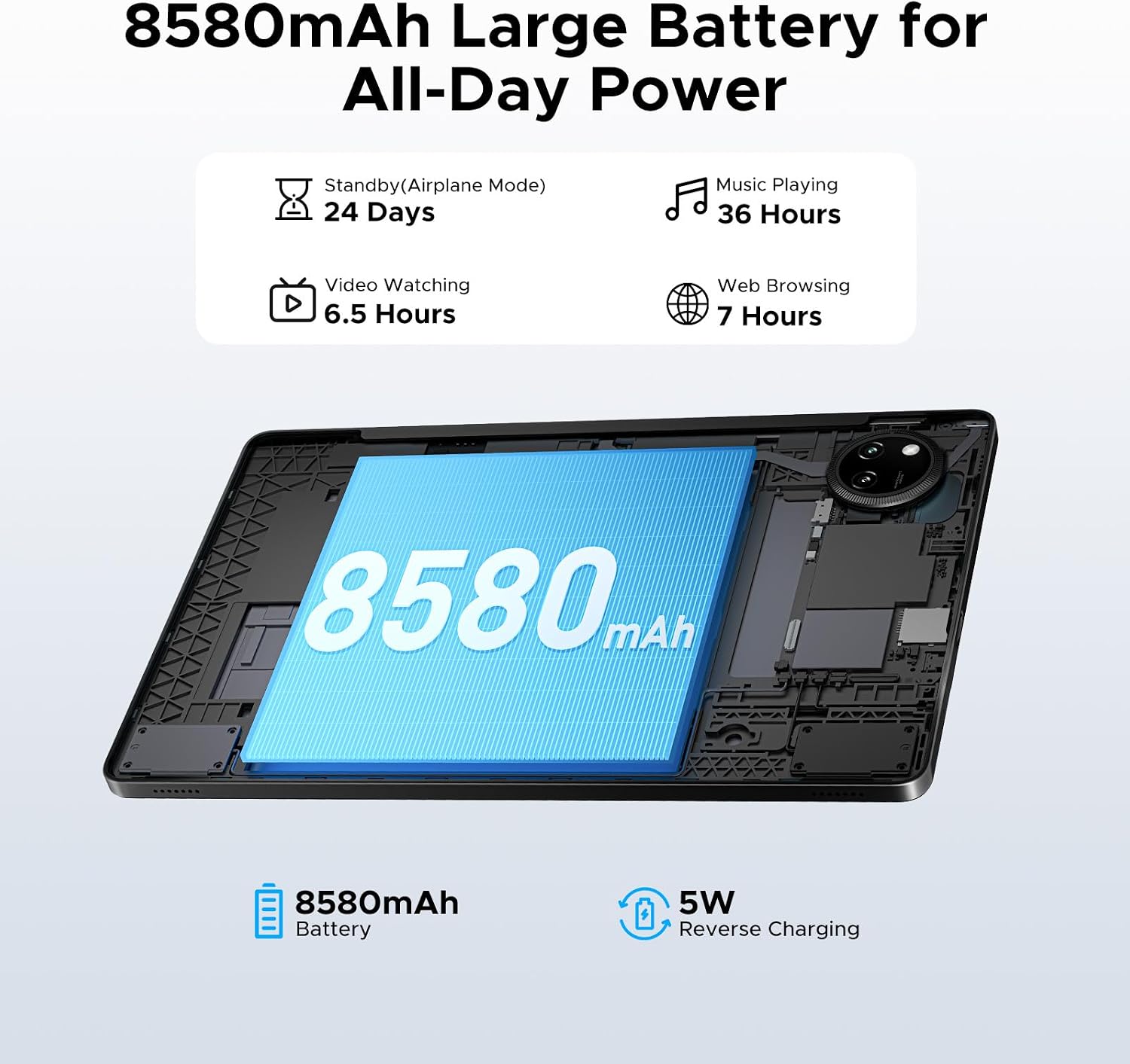 TAB A9+ Android 16,11 Inch Tablet & Gemini AI, 8580mAh & T72... - Image 7
