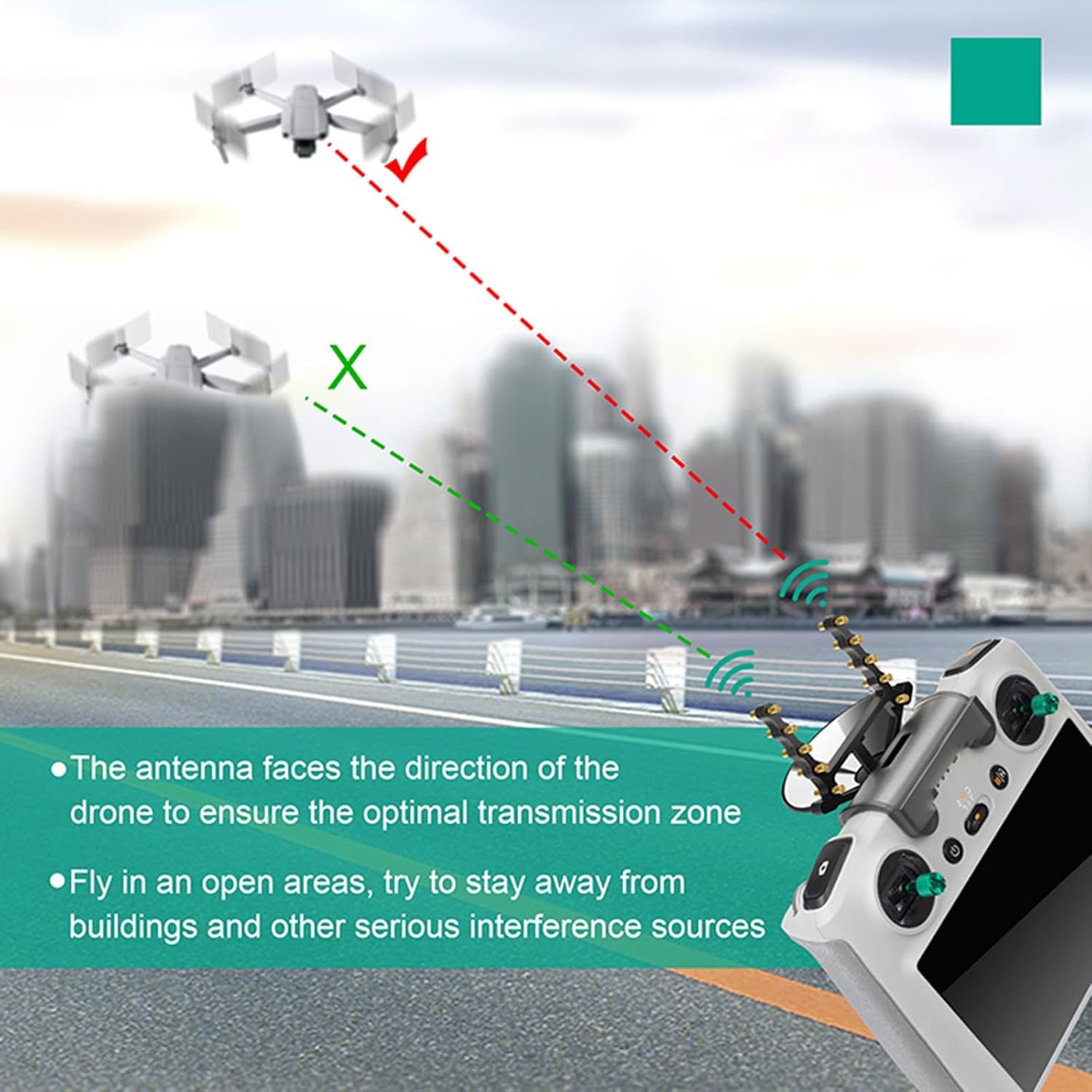 SHEAWA Antenna Range Extender Signal Boosters for DJI RC Min... - Image 5