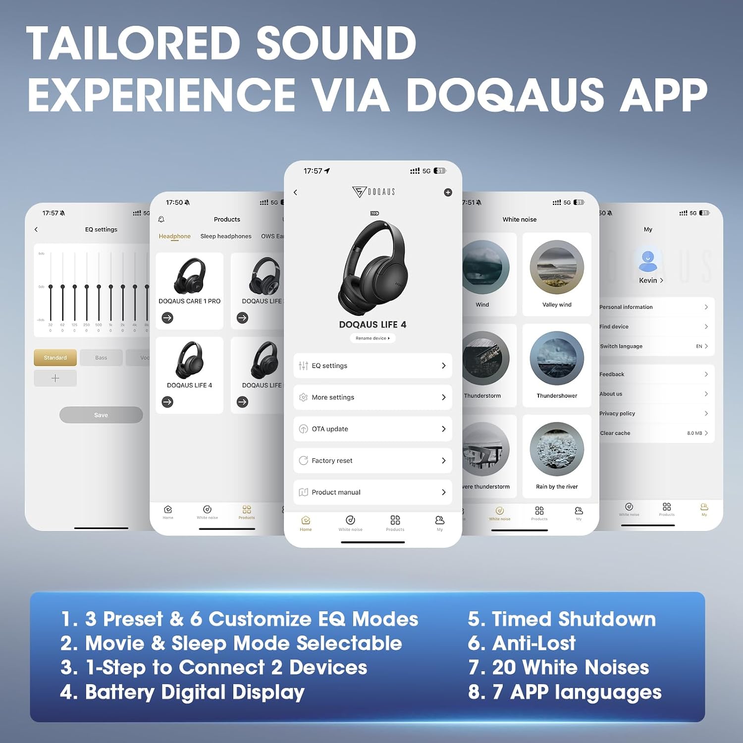 DOQAUS Bluetooth Headphones Over Ear, Headphones Wireless, A... - Image 8