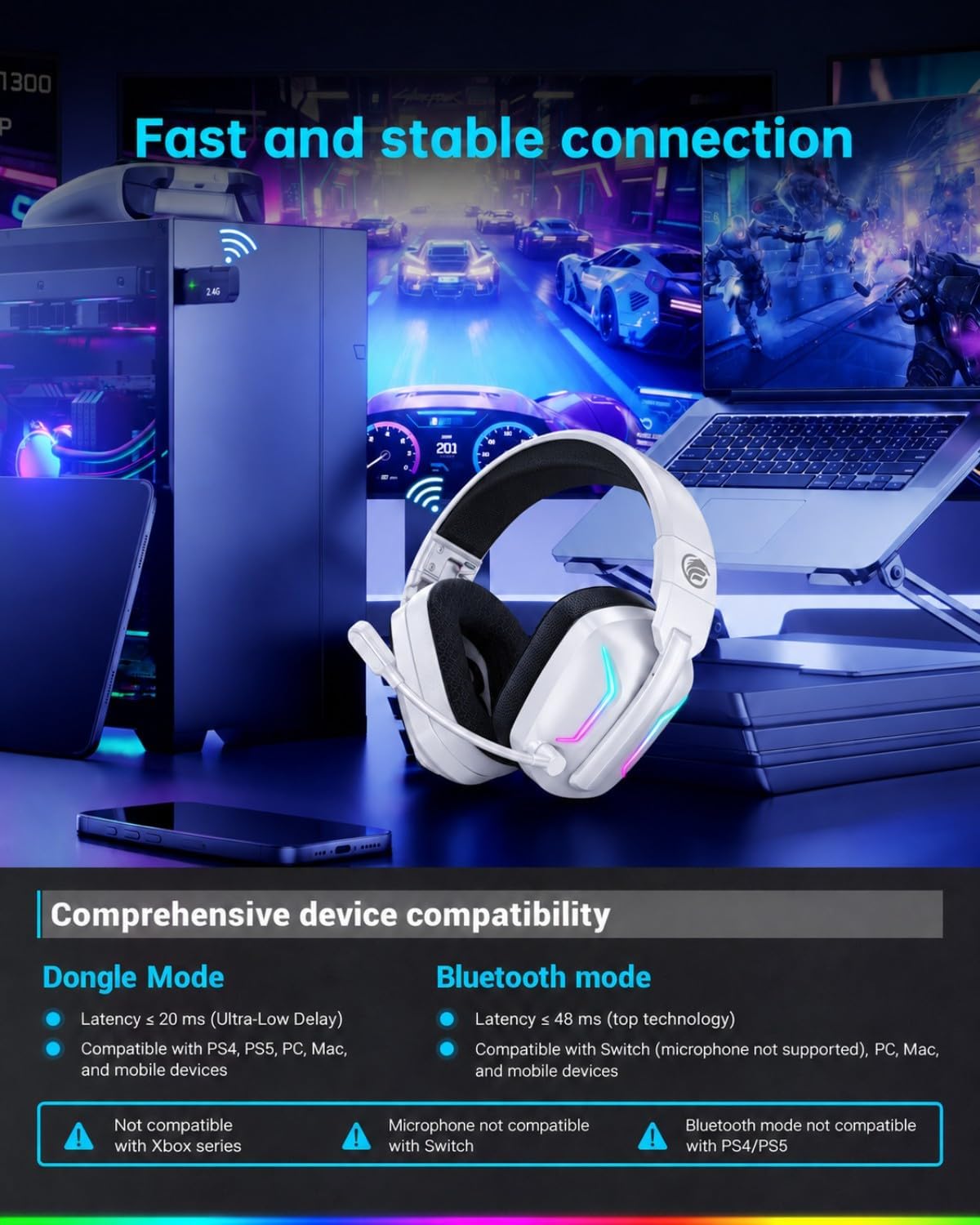 Fachixy Wireless Gaming Headset for PS5, PS4, PC, Switch & M... - Image 7