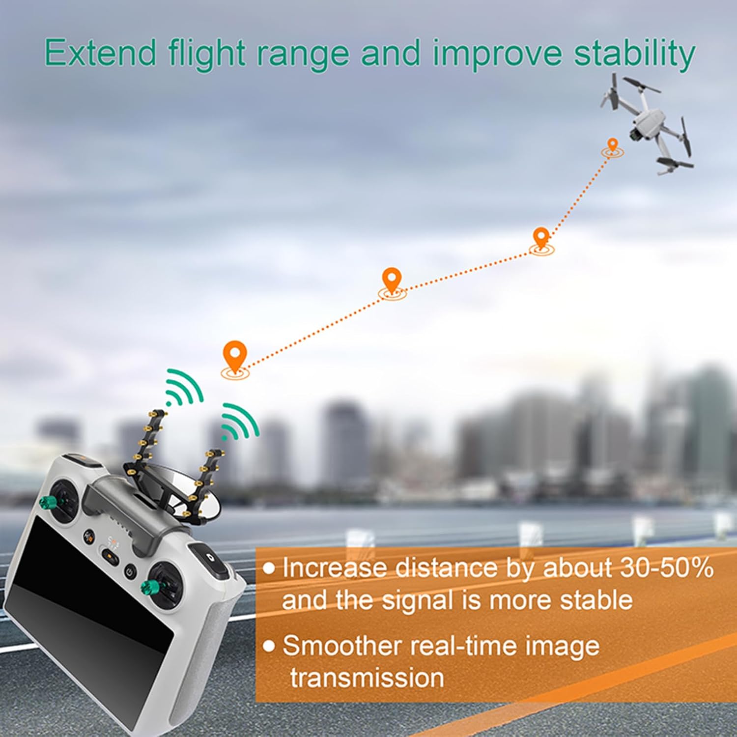 SHEAWA Antenna Range Extender Signal Boosters for DJI RC Min... - Image 4