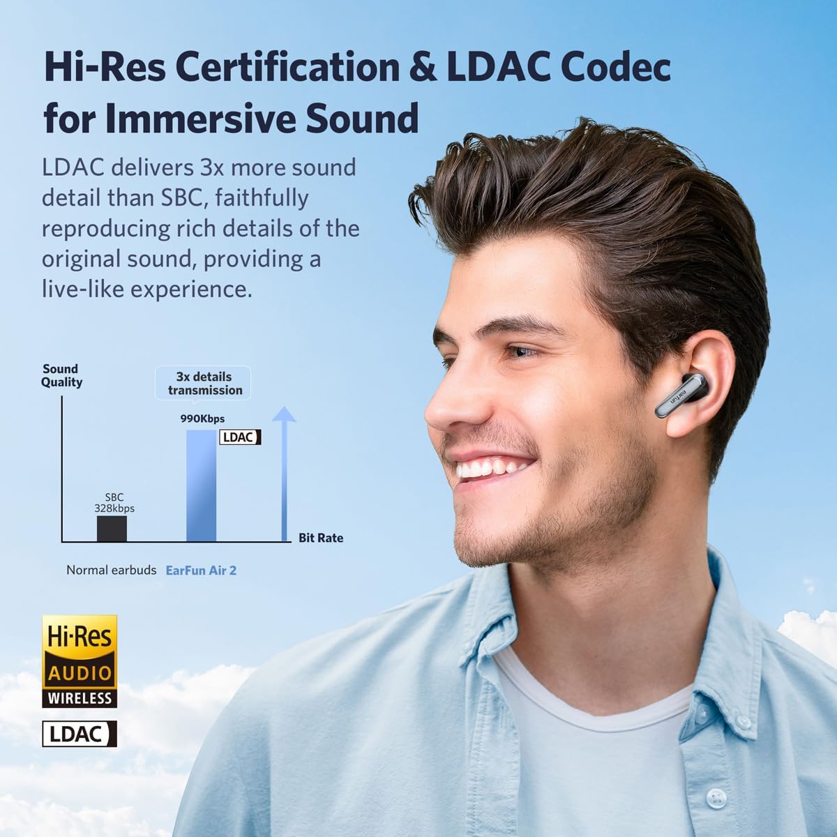 EarFun Air 2 Wireless Earbuds, Hi-Res Sound - Image 3