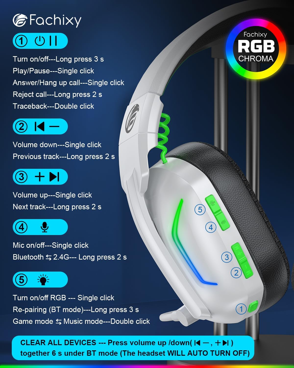 Fachixy Wireless Gaming Headset for PS5, PS4, PC, Switch & M... - Image 10