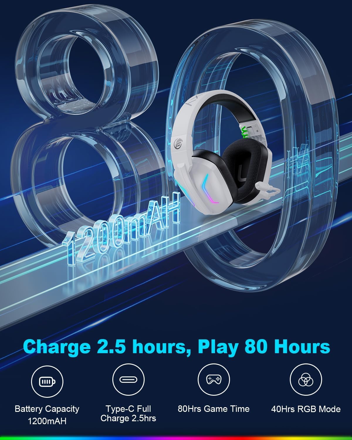 Fachixy Wireless Gaming Headset for PS5, PS4, PC, Switch & M... - Image 5