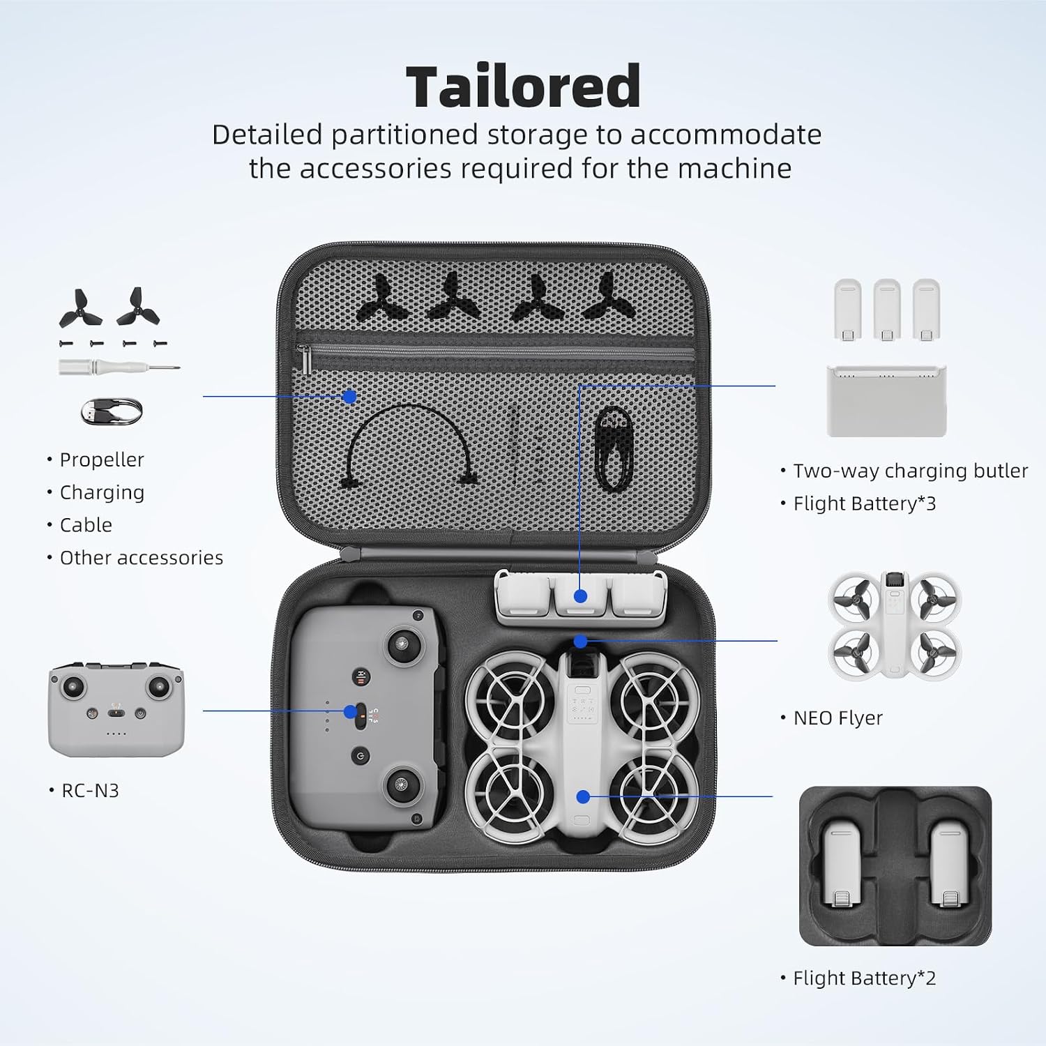 BRDRC Carrying Case for DJI Neo, PU Portable Protective Stor... - Image 2