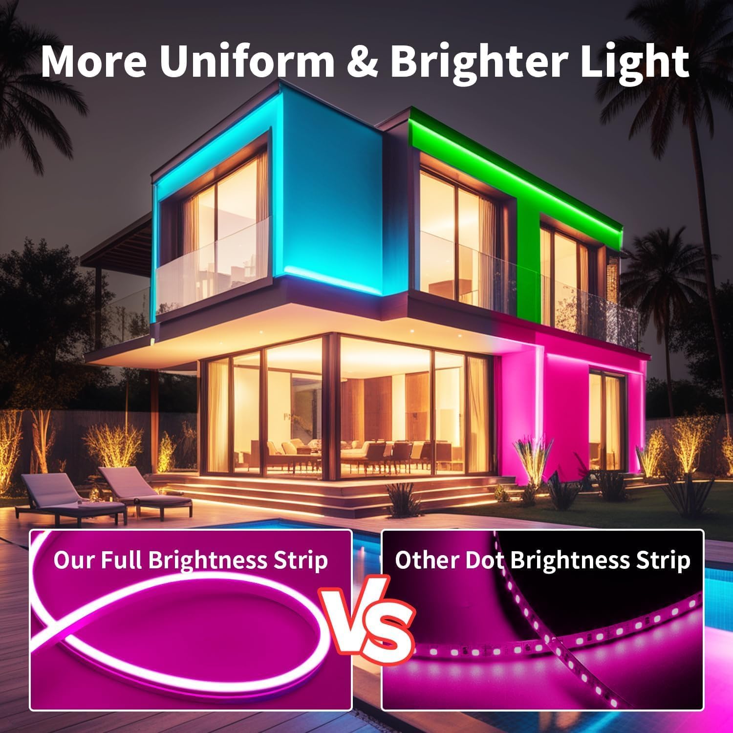 iNextStation 15M RGB LED Strip Light 24V Music Sync Waterpro... - Image 7
