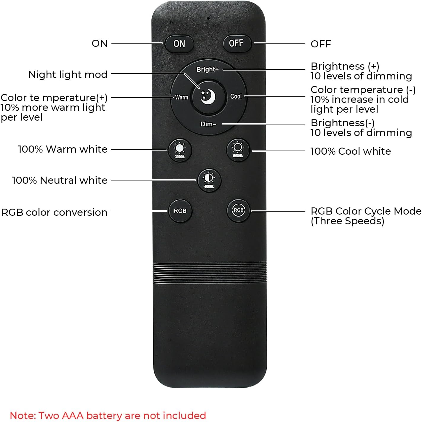 WiFi RGBW COB LED Strip Light, 24V 5M Tape Light for Home De... - Image 9
