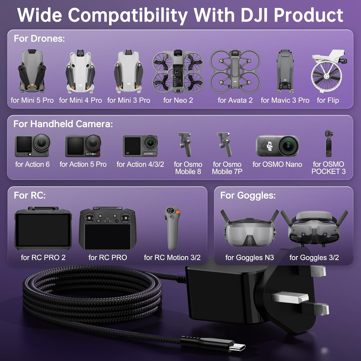 65W GaN USB C Charger for DJI Mini 5 Pro/4 Pro/4K/3/3 Pro, N... - Image 2