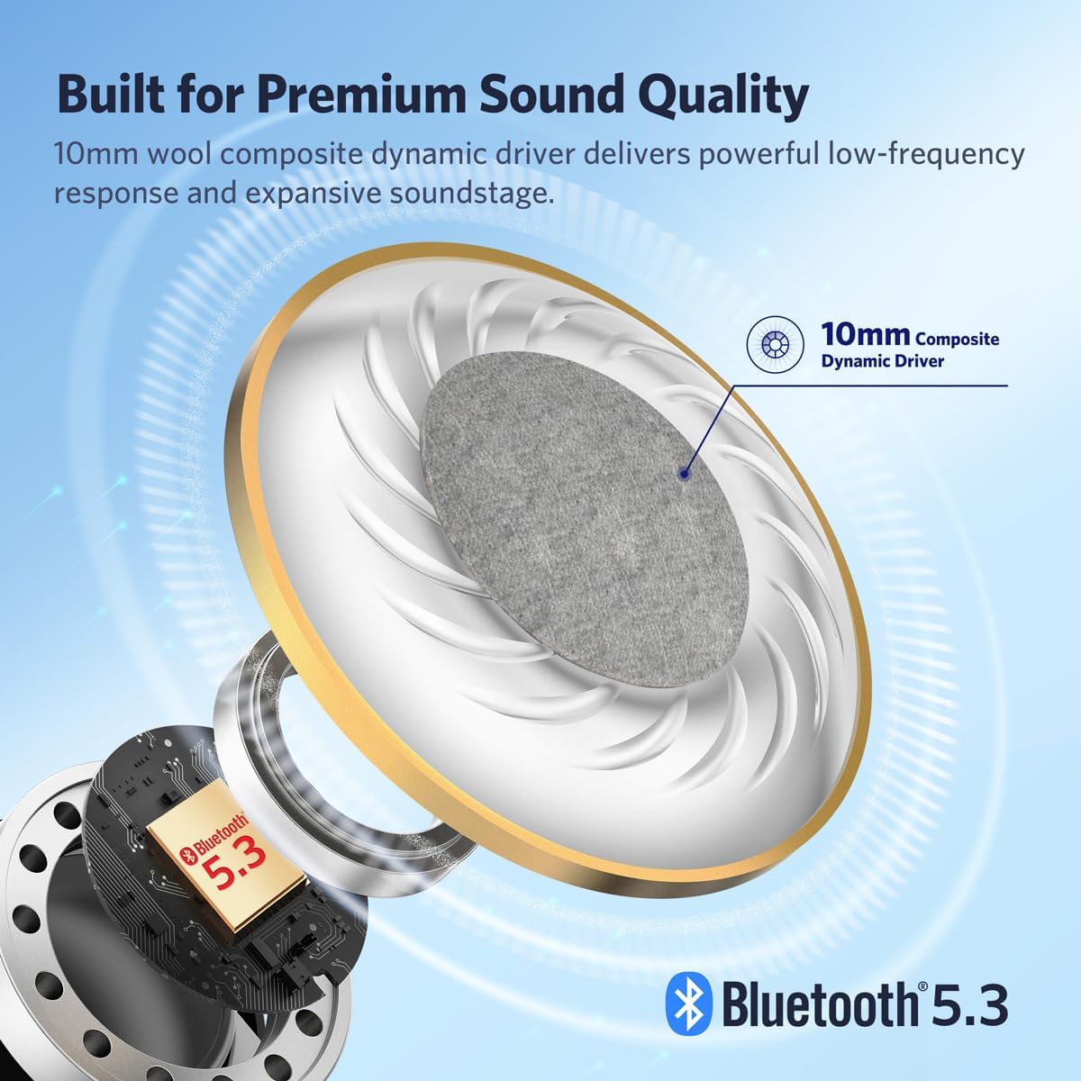 EarFun Air 2 Wireless Earbuds, Hi-Res Sound - Image 4