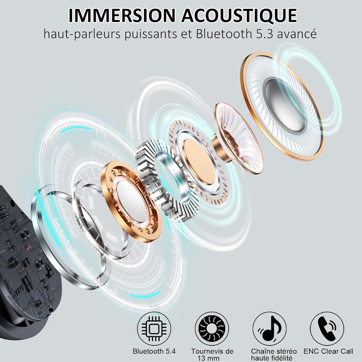 Wireless Earbuds,Bluetooth 5.4 Headphones Sport, Wireless Ea... - Image 3
