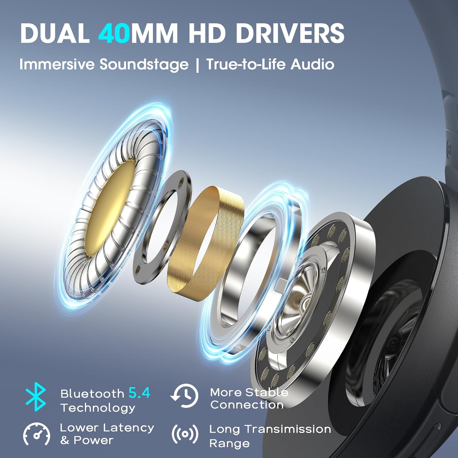 DOQAUS Bluetooth Headphones Over Ear, Headphones Wireless, A... - Image 6