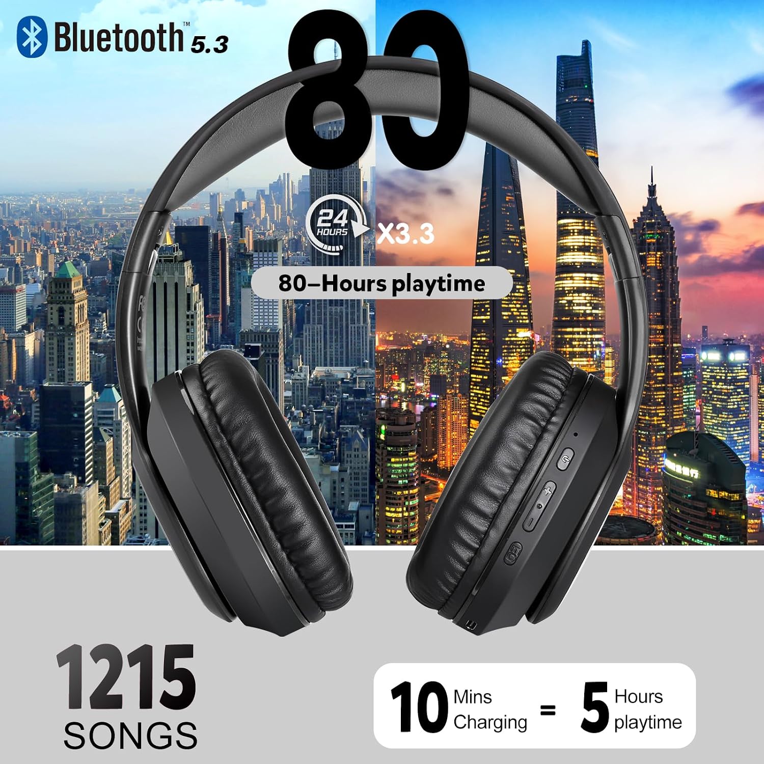 WorWoder 80Hrs Wireless Over Ear Headphones, Bluetooth 5.0 W... - Image 3