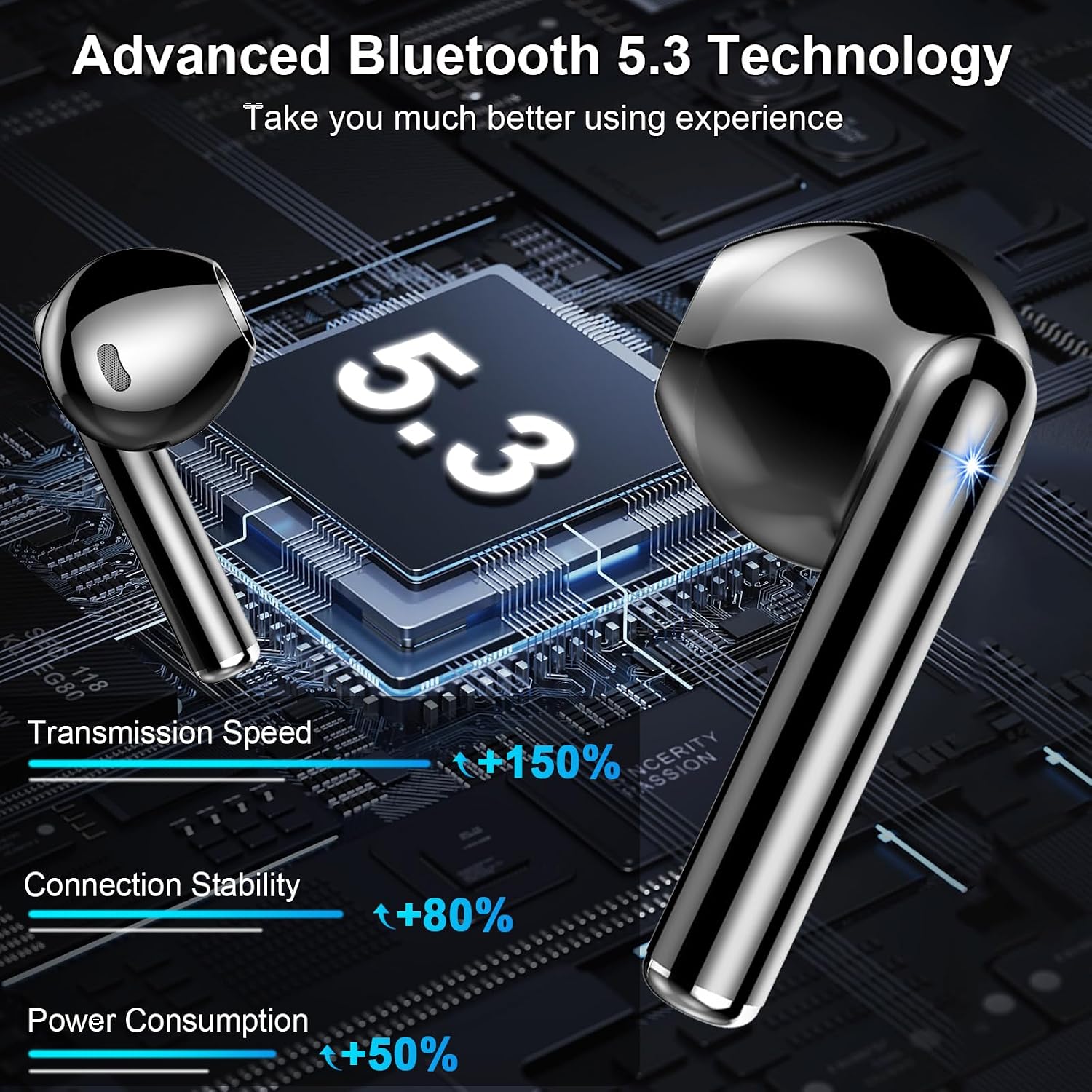 Wireless Earbuds, Bluetooth 5.4 Headphones 2024 Wireless Hea... - Image 6