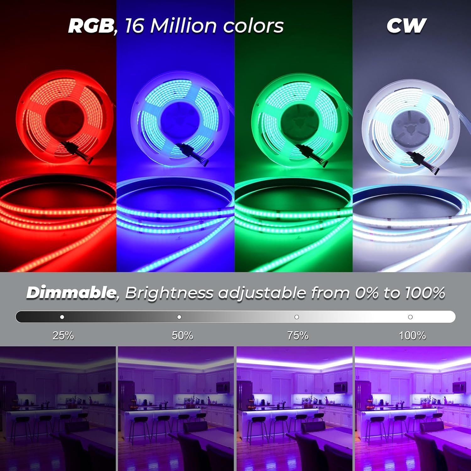 WiFi RGBW COB LED Strip Light, 24V 5M Tape Light for Home De... - Image 6
