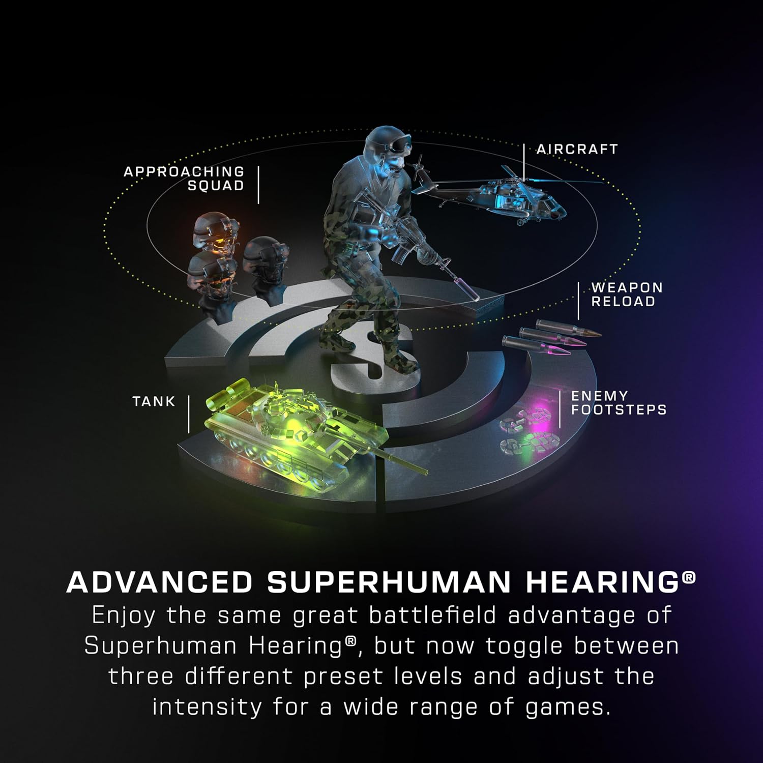 Turtle Beach Stealth 700 Wireless Multiplatform Gaming Heads... - Image 9