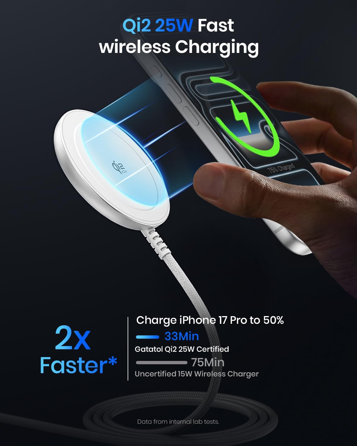 Qi2 25W Magnetic Wireless Charger, 1.5m Fast Charging Pad Co... - Image 3