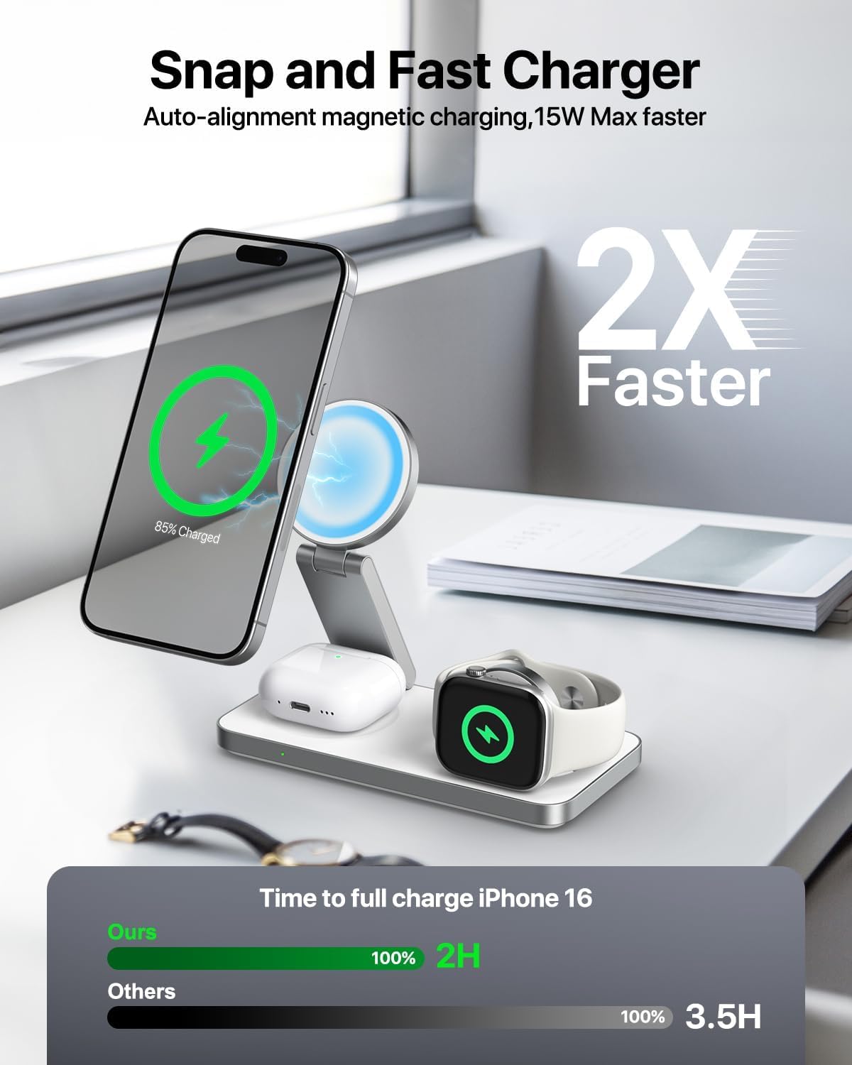 3 in 1 Wireless Charging Station for Apple Devices, Magnetic... - Image 3