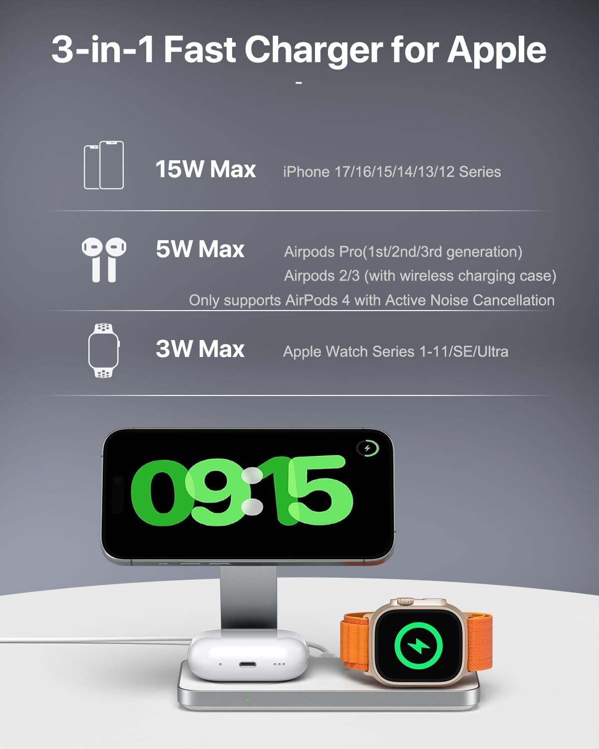 3 in 1 Wireless Charging Station for Apple Devices, Magnetic... - Image 7
