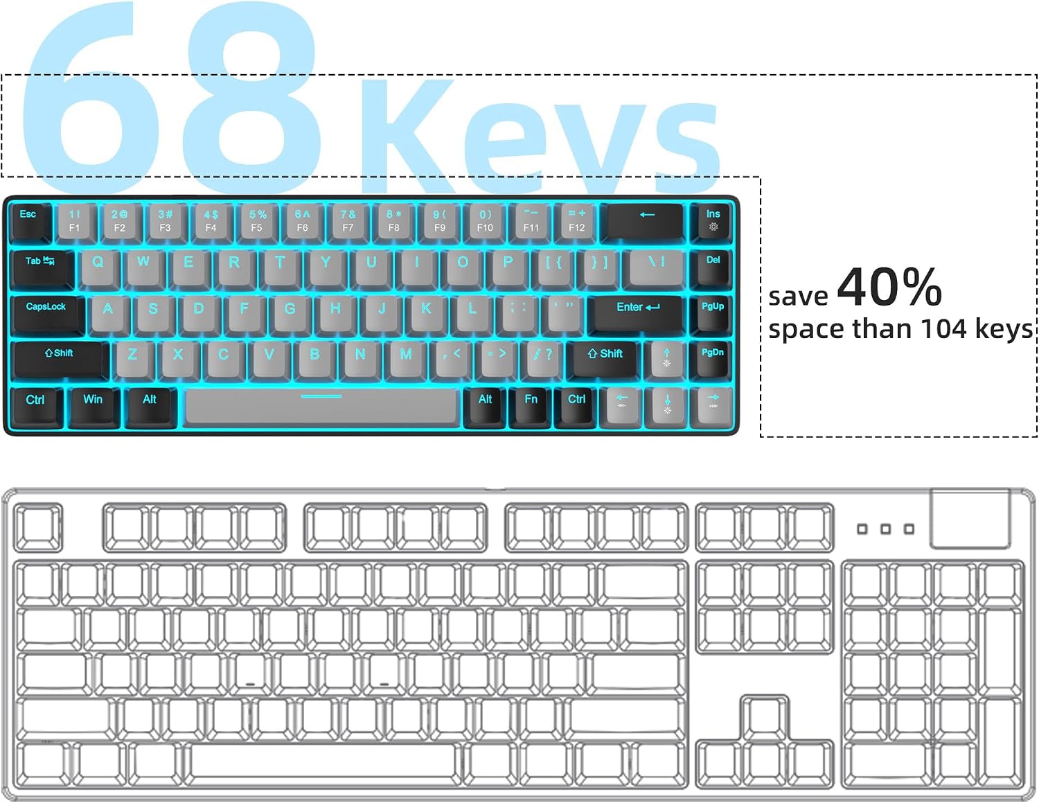 MageGee Portable 60% Mechanical Gaming Keyboard, LED Blue Ba... - Image 4