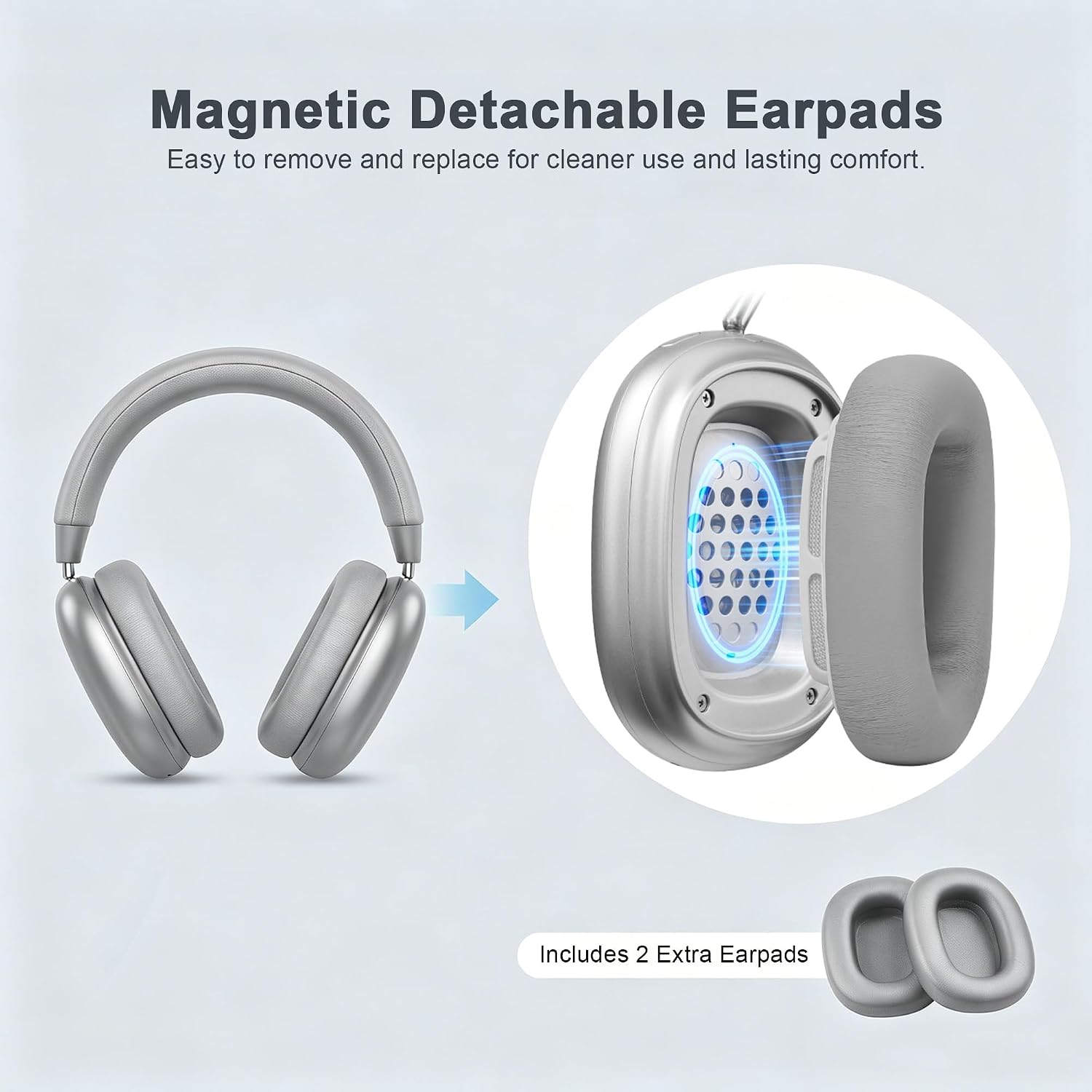 Wireless Over-Ear Headphones with Magnetic Earpads - Image 4