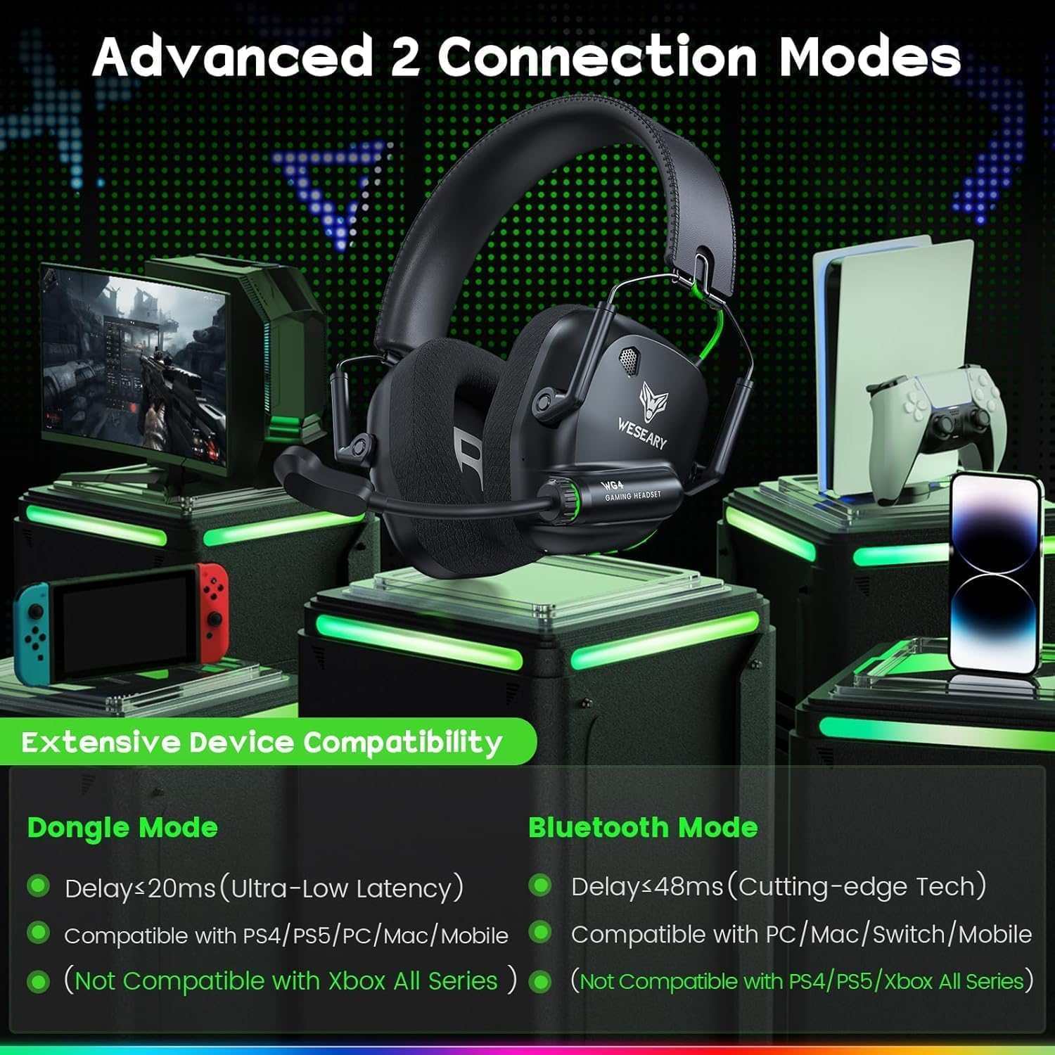 WESEARY WG4 Wireless Gaming Headset with Mic for PS5 PS4 PC ... - Image 3