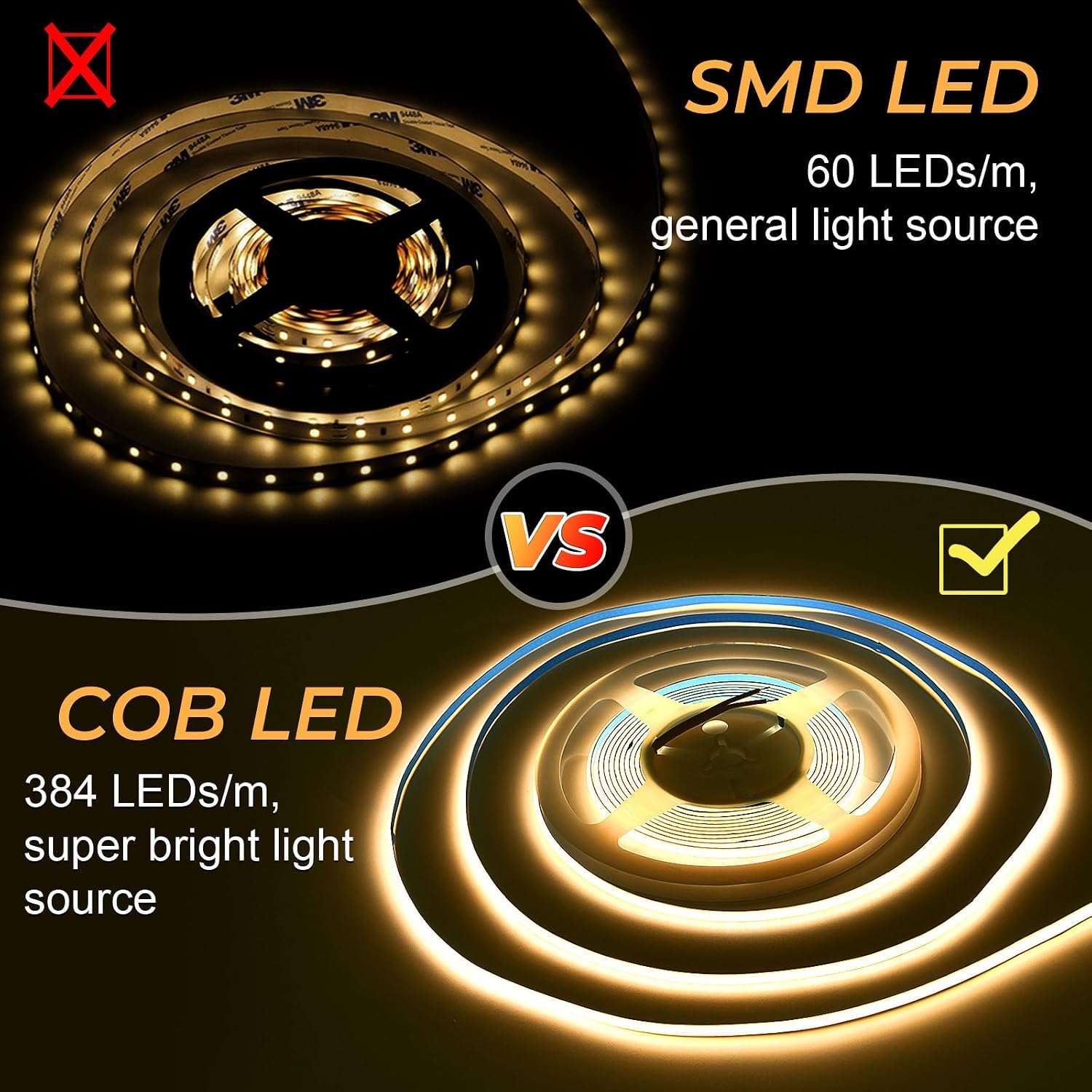 5M WiFi COB LED Strip Light Warm White,384LEDs/m Ultra Thin ... - Image 2