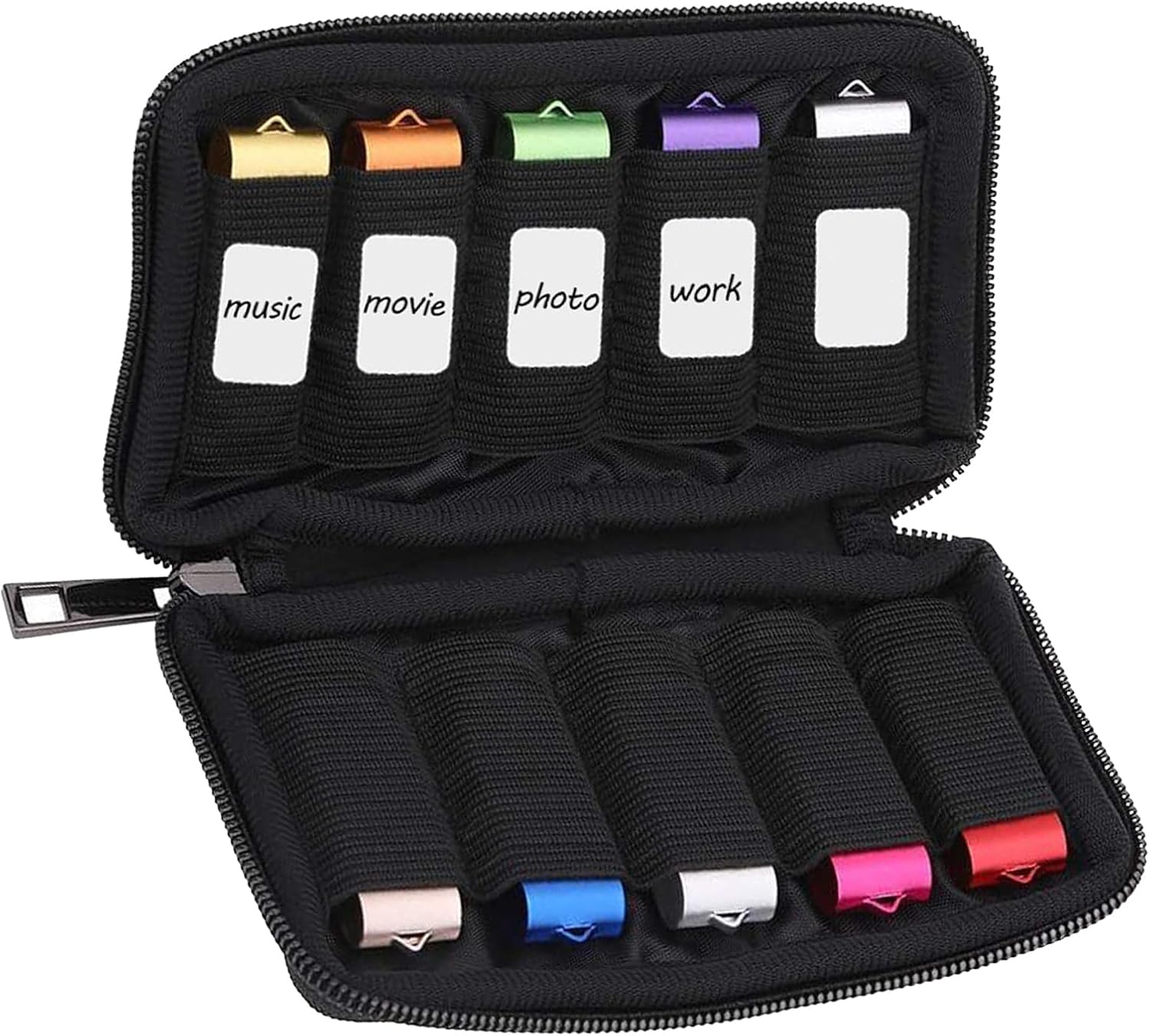USB Storage Case, 10-Slot Thumb Drive Holder Bag, Electronic... - Image 2