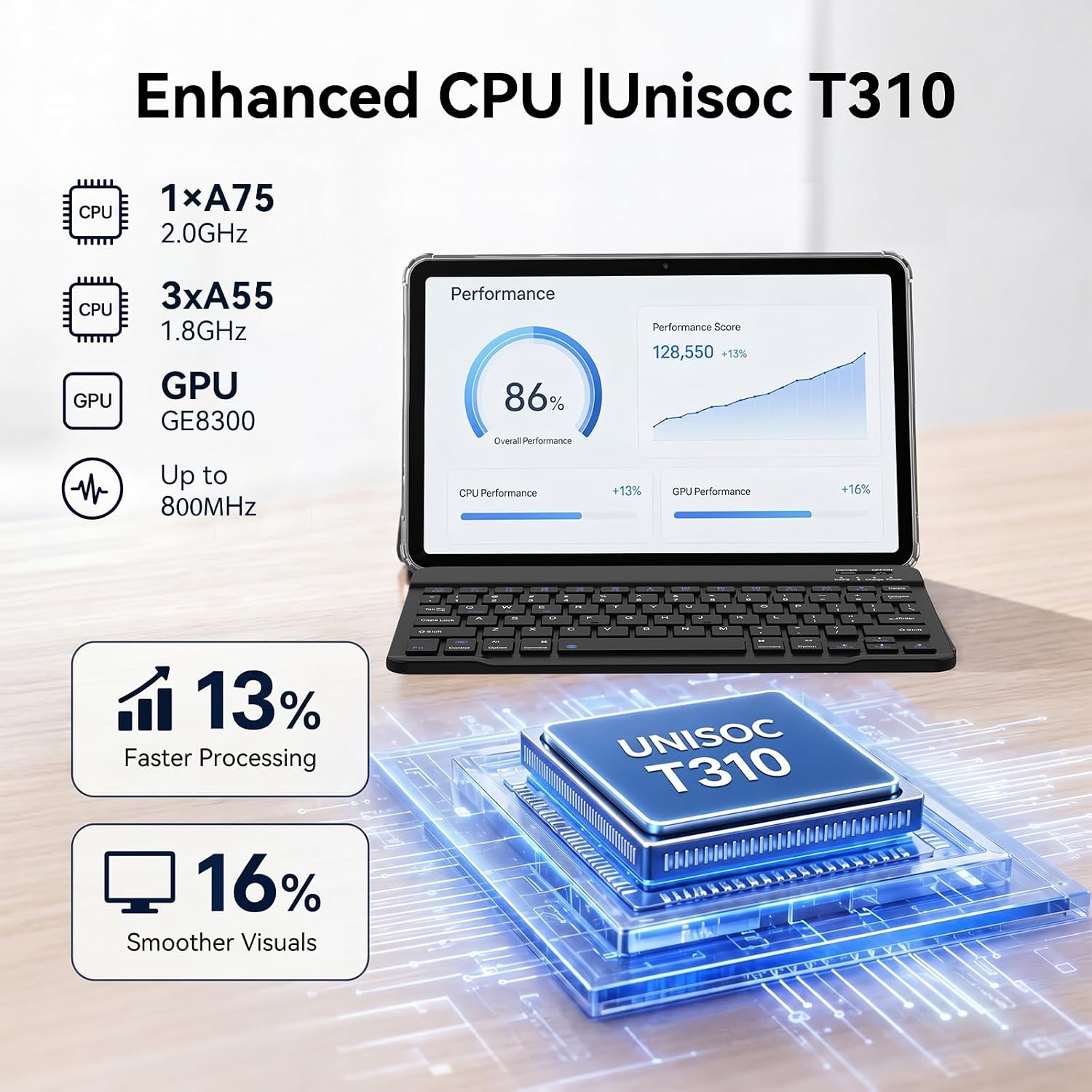 Android 16 Tablet 10 Inch - Gemini AI 3.5 Android Tablets 18... - Image 8