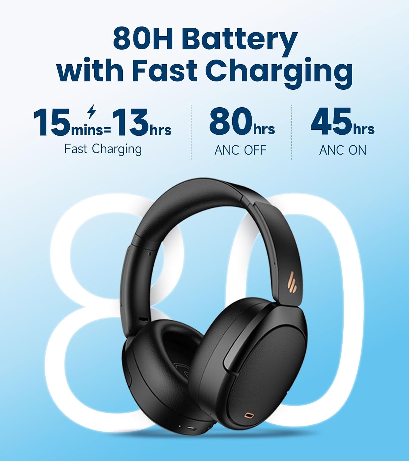 Edifier WH950NB Gen 2 8-Level Active Noise Cancelling Headph... - Image 7