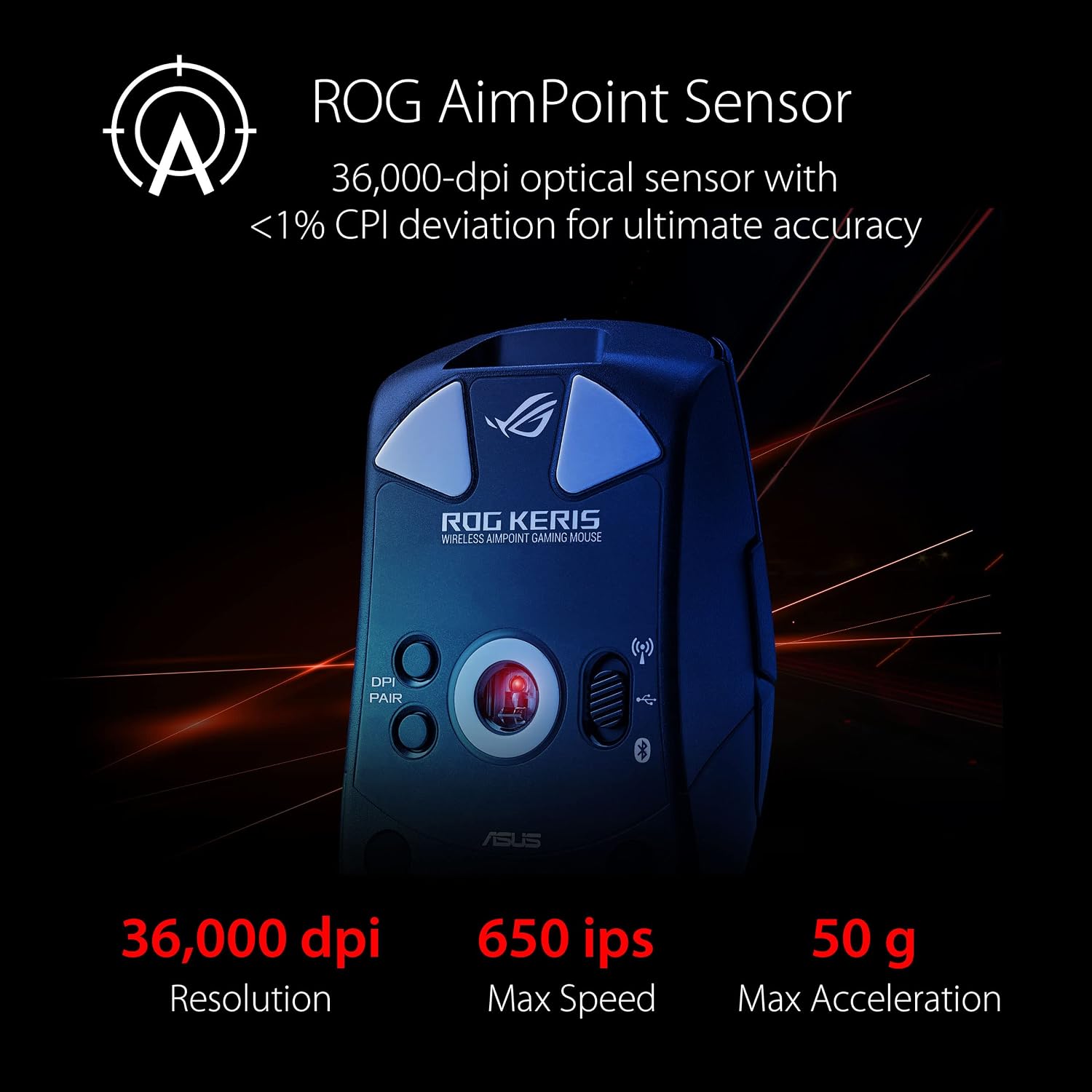 Asus ROG Keris Wireless AimPoint Gaming Mouse, M - Black - Image 3