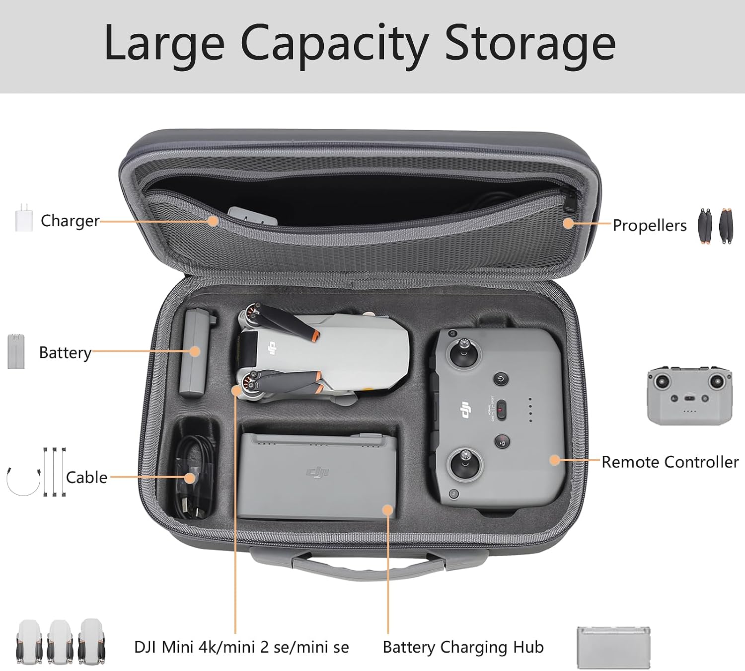 DJI Mini 4K/2 Drone Storage Bag - Portable Travel Handbag Co... - Image 2