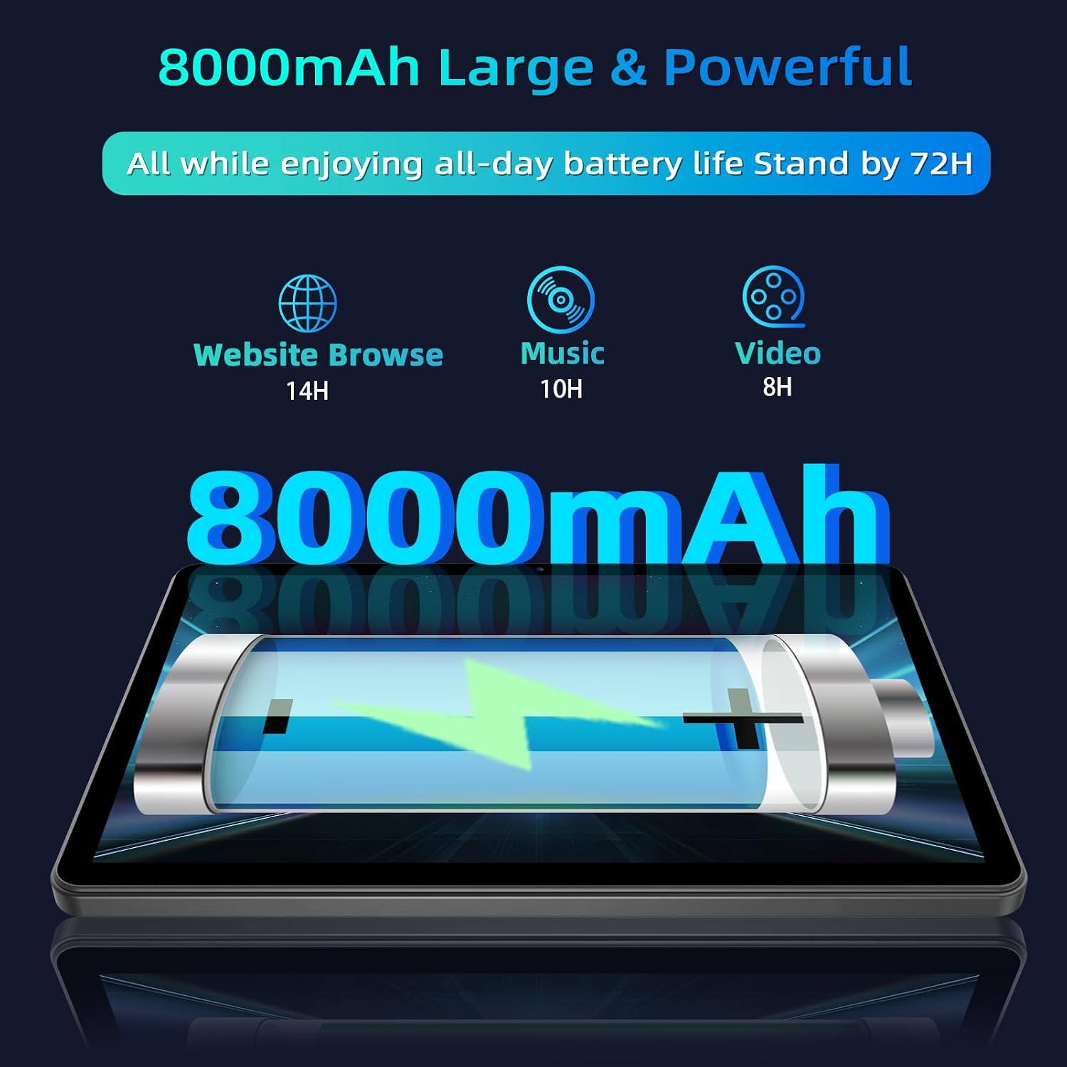 Android Tablets 11 Inch, Tablet Android 16 with Case, 32GB R... - Image 5