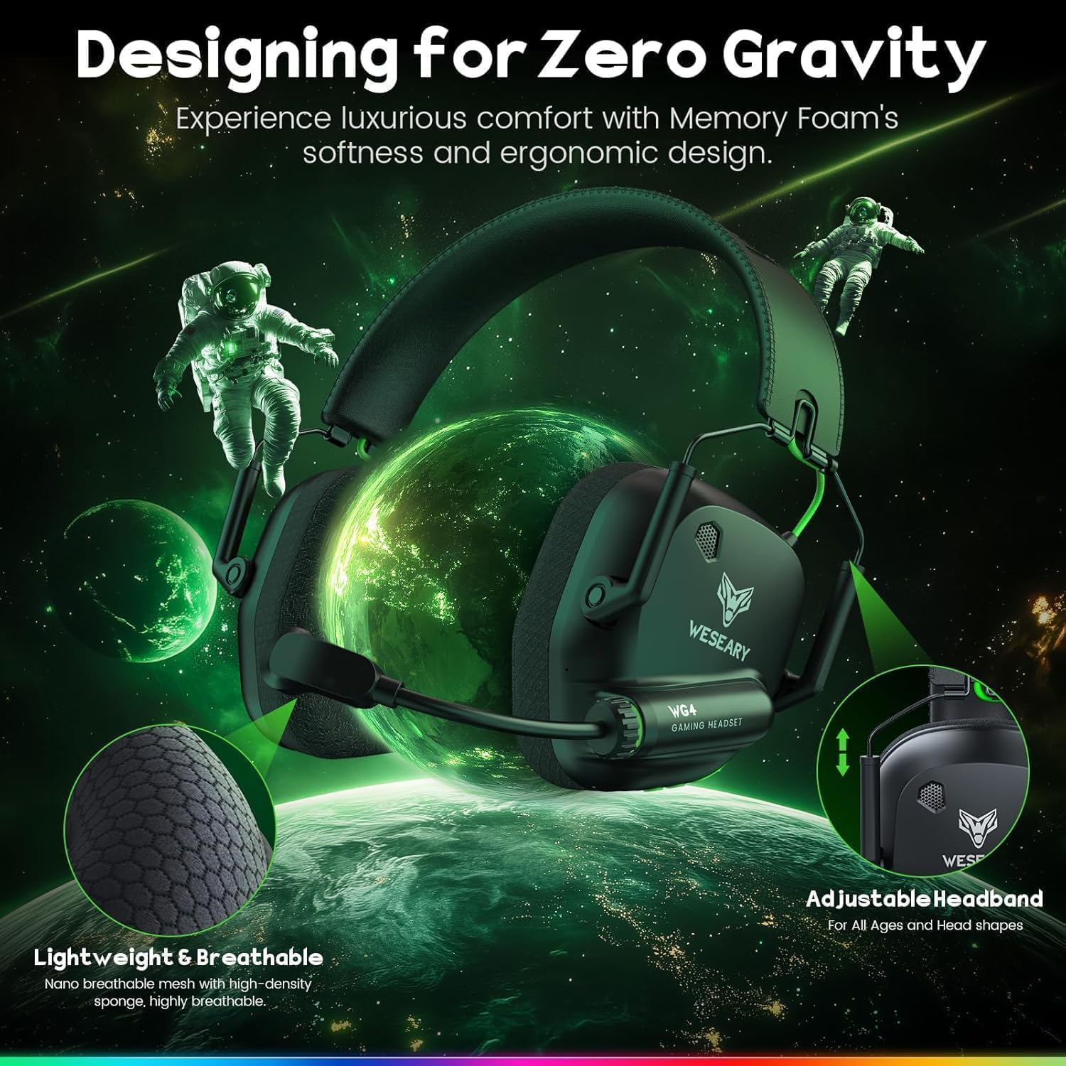 WESEARY WG4 Wireless Gaming Headset with Mic for PS5 PS4 PC ... - Image 8